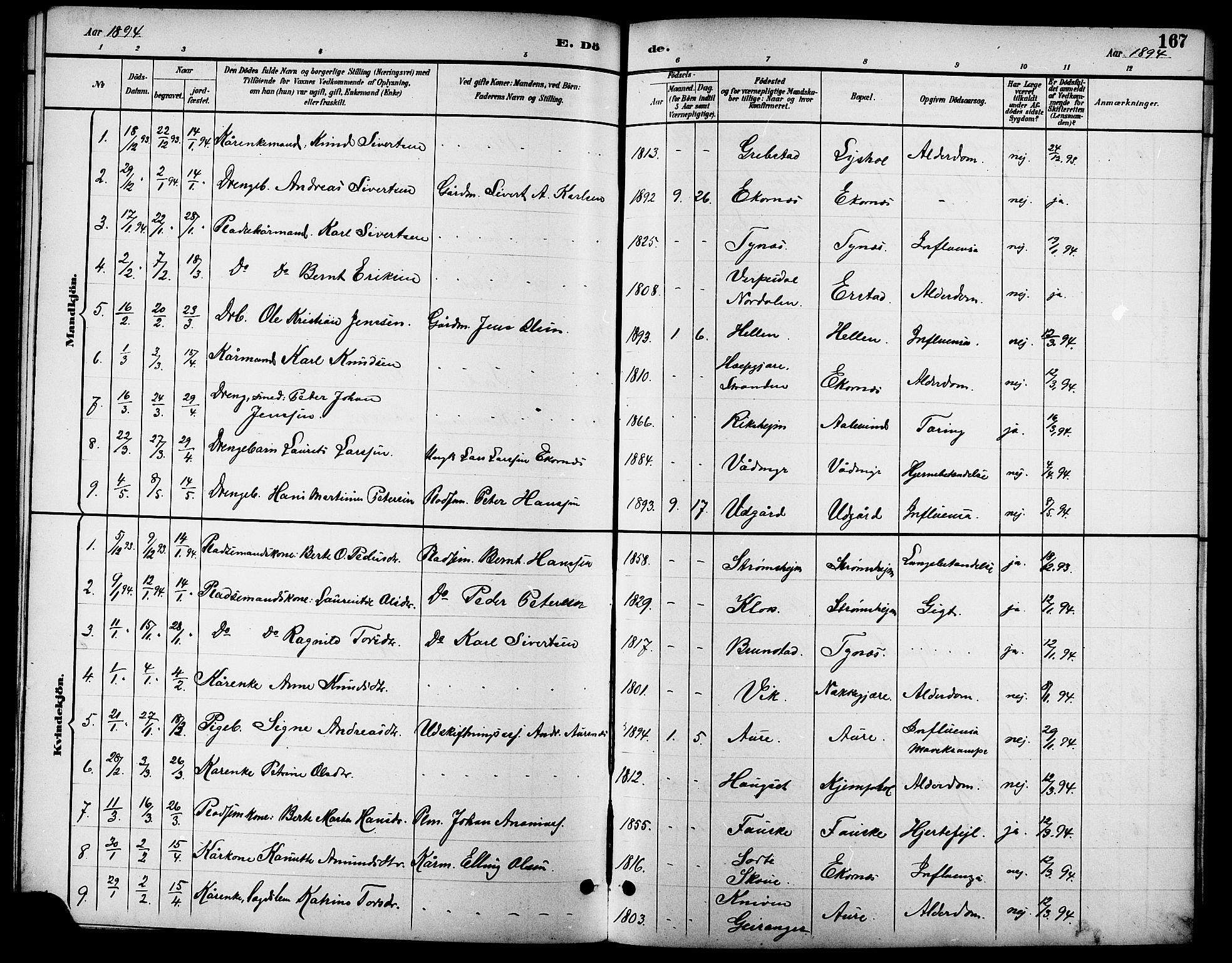 Ministerialprotokoller, klokkerbøker og fødselsregistre - Møre og Romsdal, SAT/A-1454/523/L0340: Klokkerbok nr. 523C03, 1892-1902, s. 167