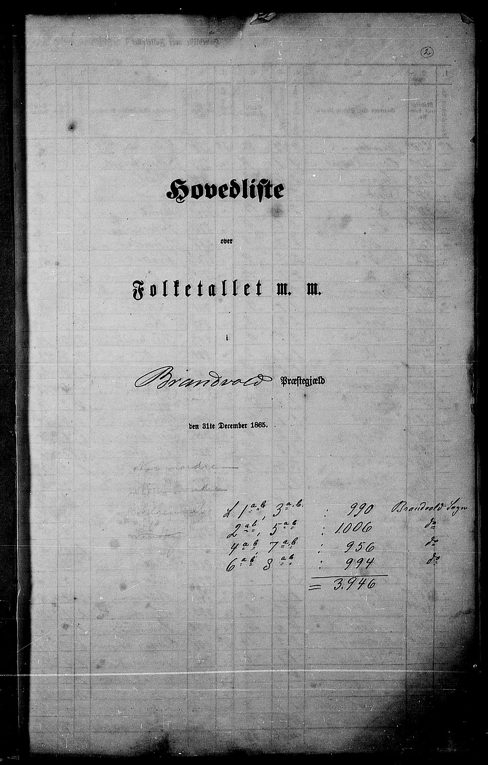 RA, Folketelling 1865 for 0422P Brandval prestegjeld, 1865, s. 5