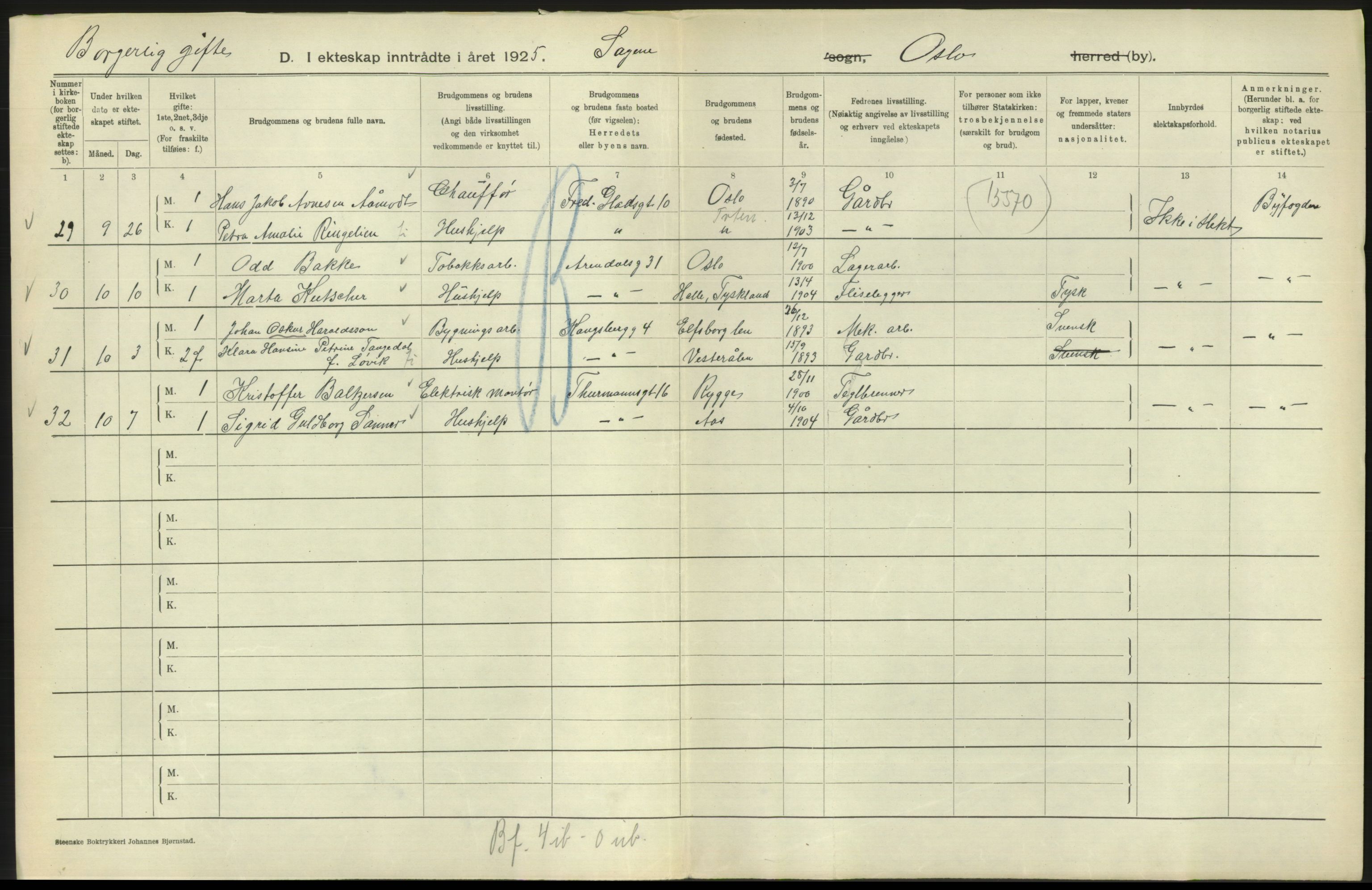 Statistisk sentralbyrå, Sosiodemografiske emner, Befolkning, RA/S-2228/D/Df/Dfc/Dfce/L0008: Oslo: Gifte, 1925, s. 604