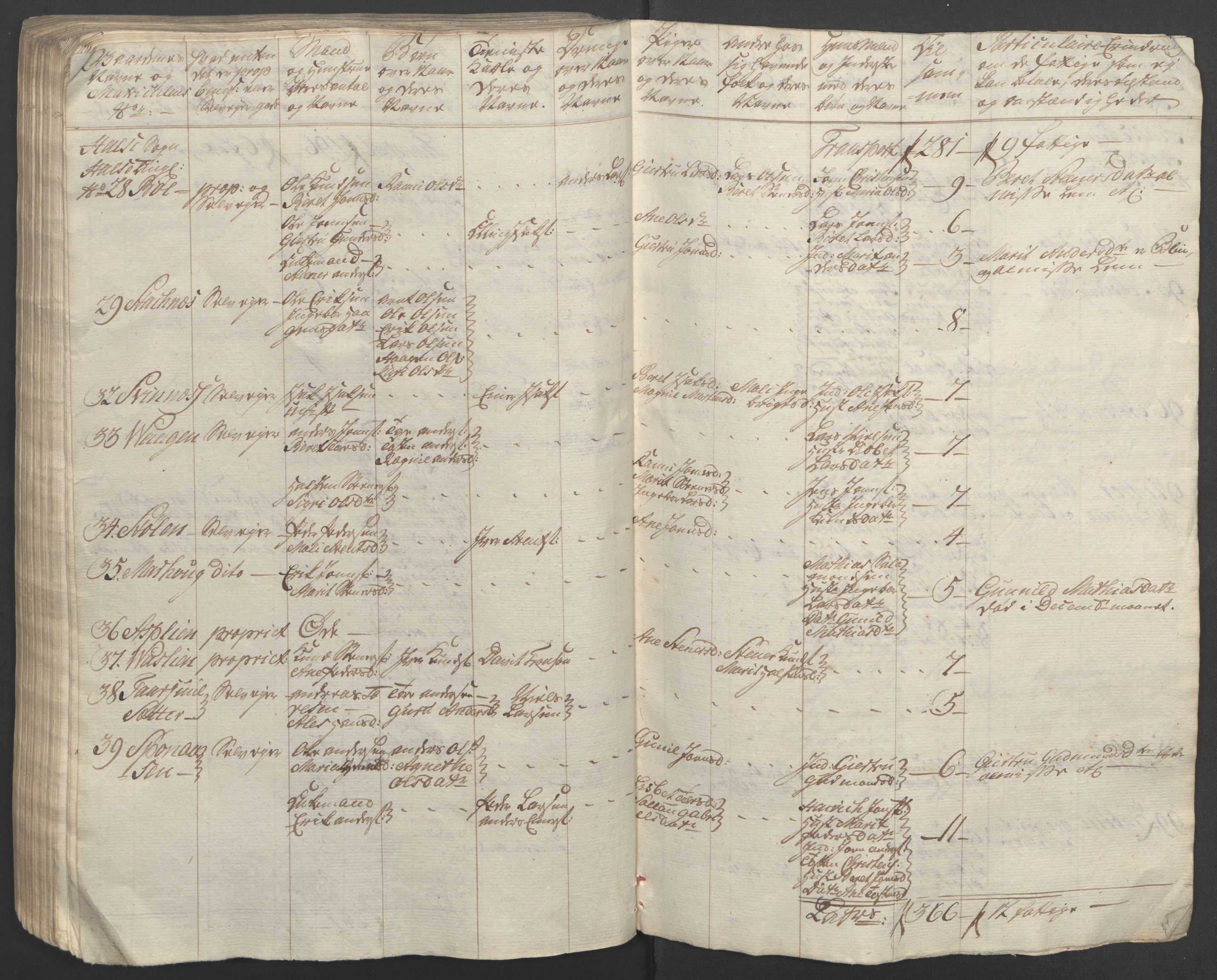 Rentekammeret inntil 1814, Reviderte regnskaper, Fogderegnskap, RA/EA-4092/R56/L3841: Ekstraskatten Nordmøre, 1762-1763, s. 152