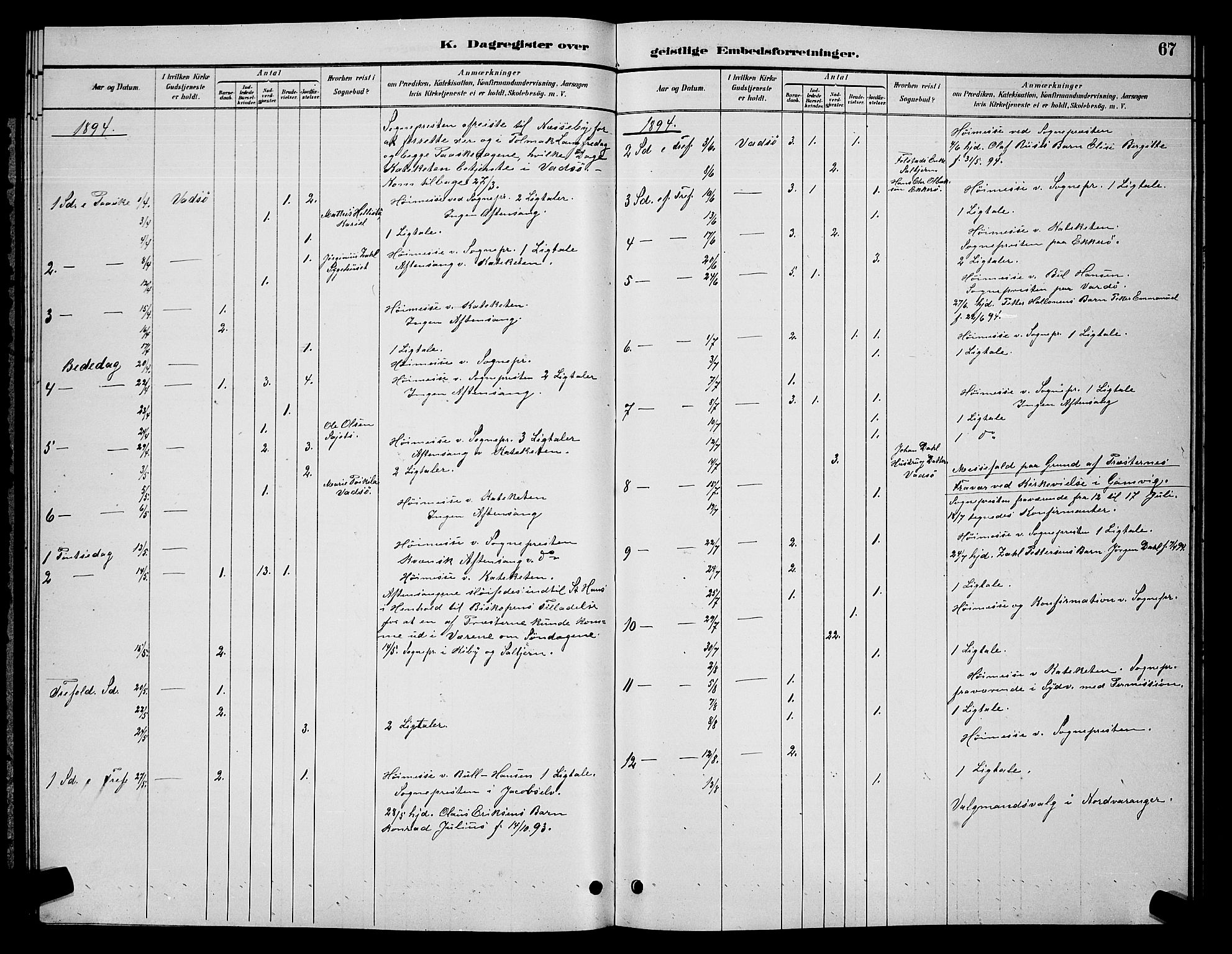 Vadsø sokneprestkontor, AV/SATØ-S-1325/H/Hb/L0005klokker: Klokkerbok nr. 5, 1885-1901, s. 67