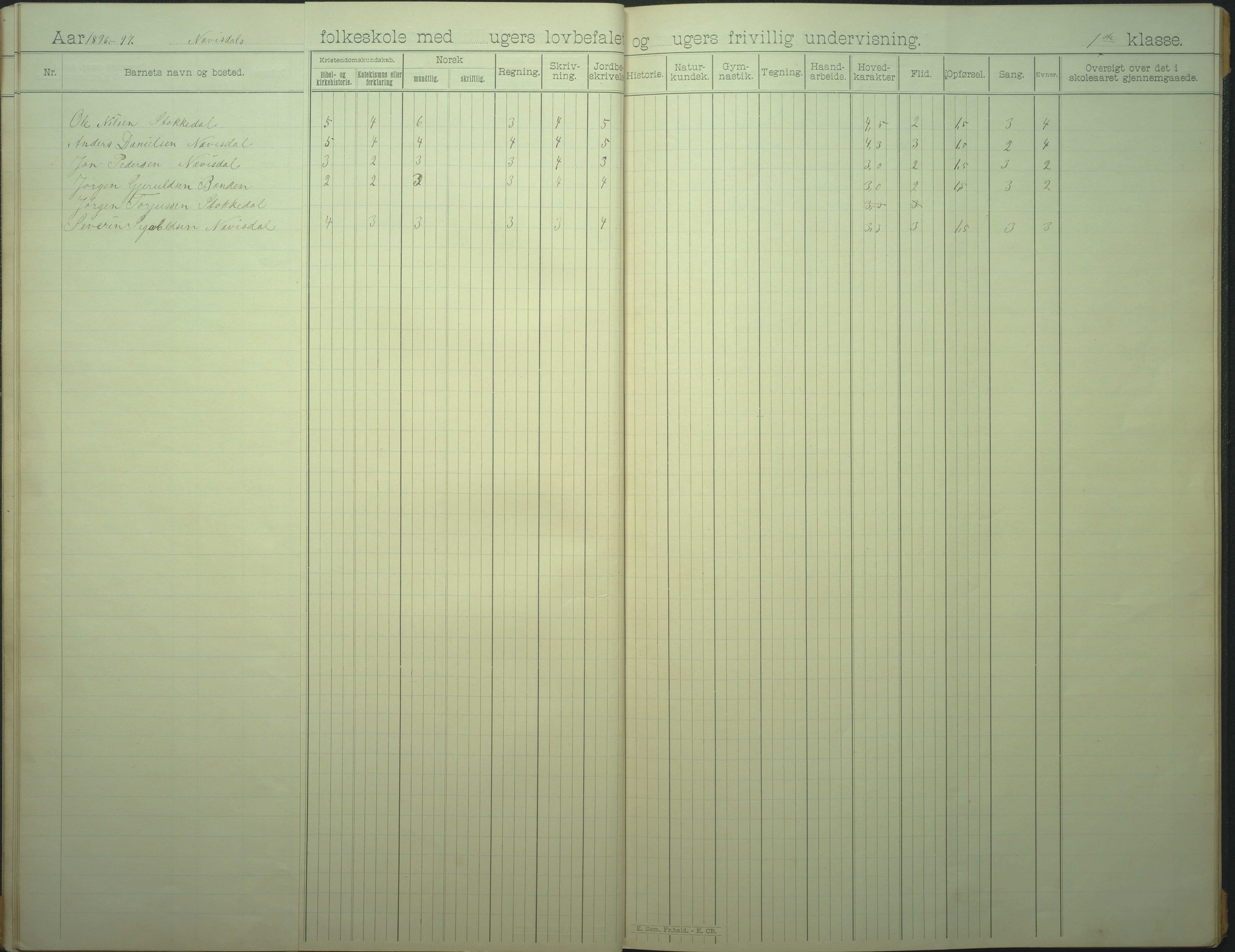 Øyestad kommune frem til 1979, AAKS/KA0920-PK/06/06I/L0007: Skoleprotokoll, 1892-1905