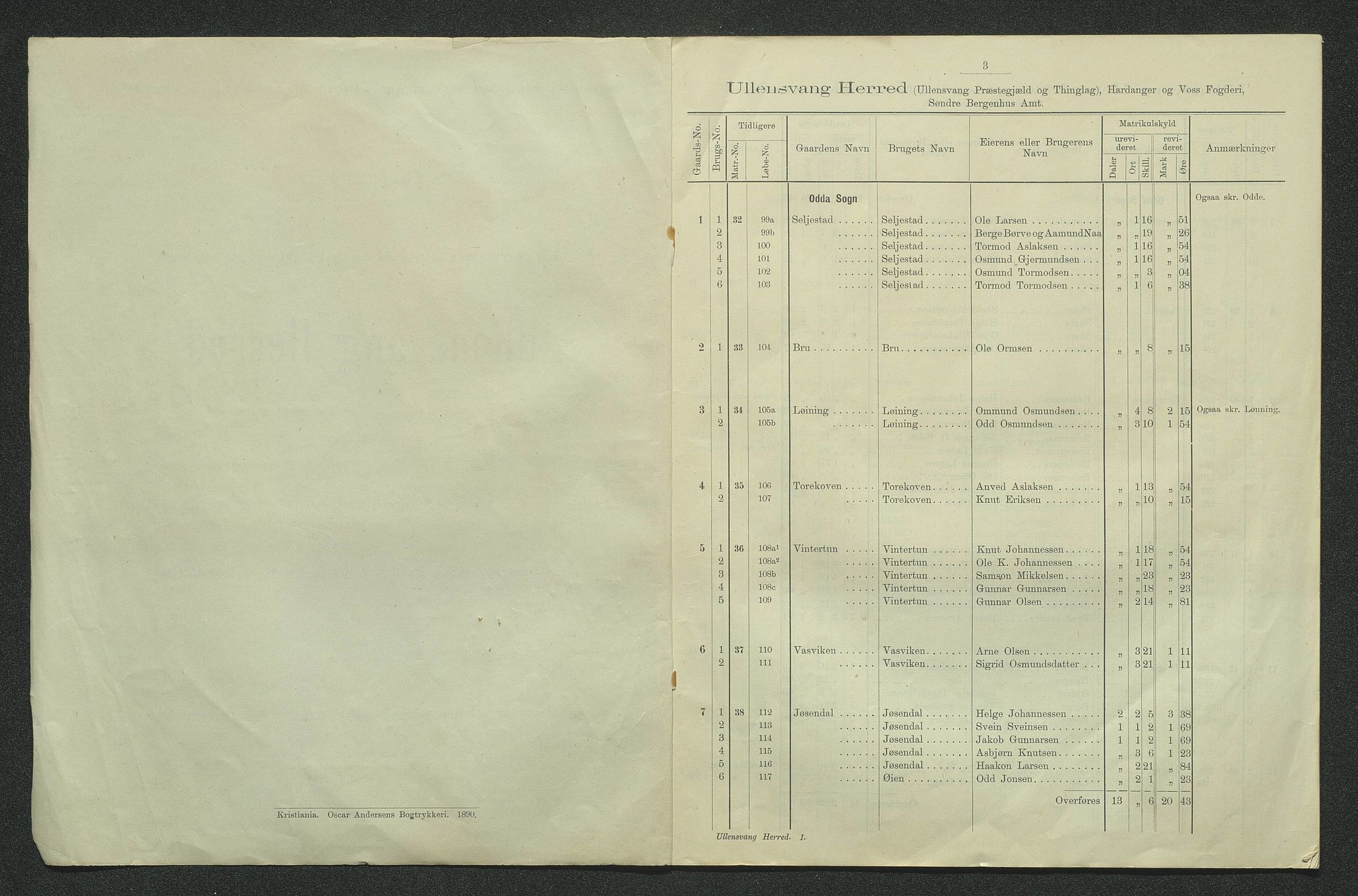 Ullensvang herad. Herredskommisjonen av 1863, IKAH/1231b-181/Y/Ya/L0001: Ymse , 1886-1906