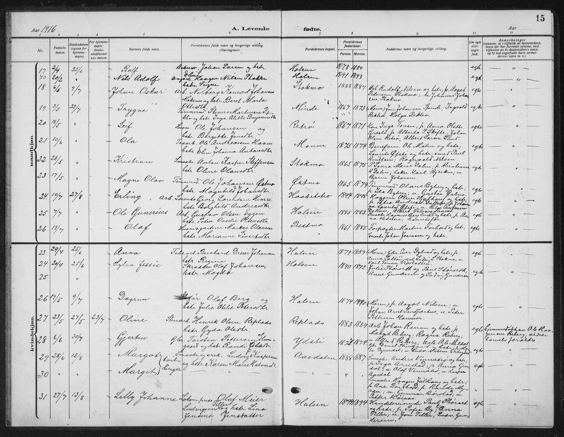 Ministerialprotokoller, klokkerbøker og fødselsregistre - Nord-Trøndelag, AV/SAT-A-1458/709/L0088: Klokkerbok nr. 709C02, 1914-1934, s. 15