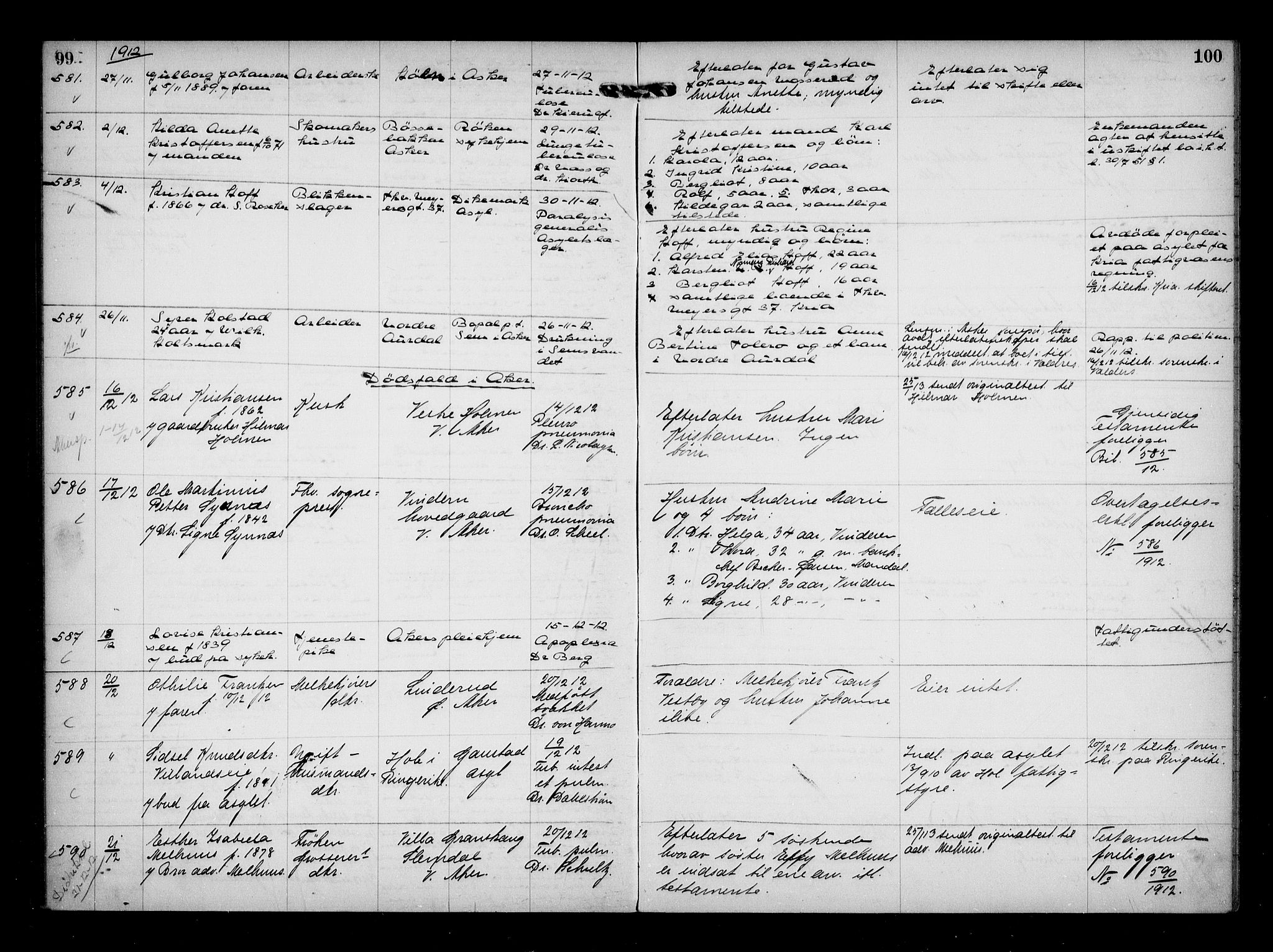 Aker kriminaldommer, skifte- og auksjonsforvalterembete, SAO/A-10452/H/Hb/Hba/Hbaa/L0003: Dødsfallsprotokoll, 1912-1914, s. 99-100