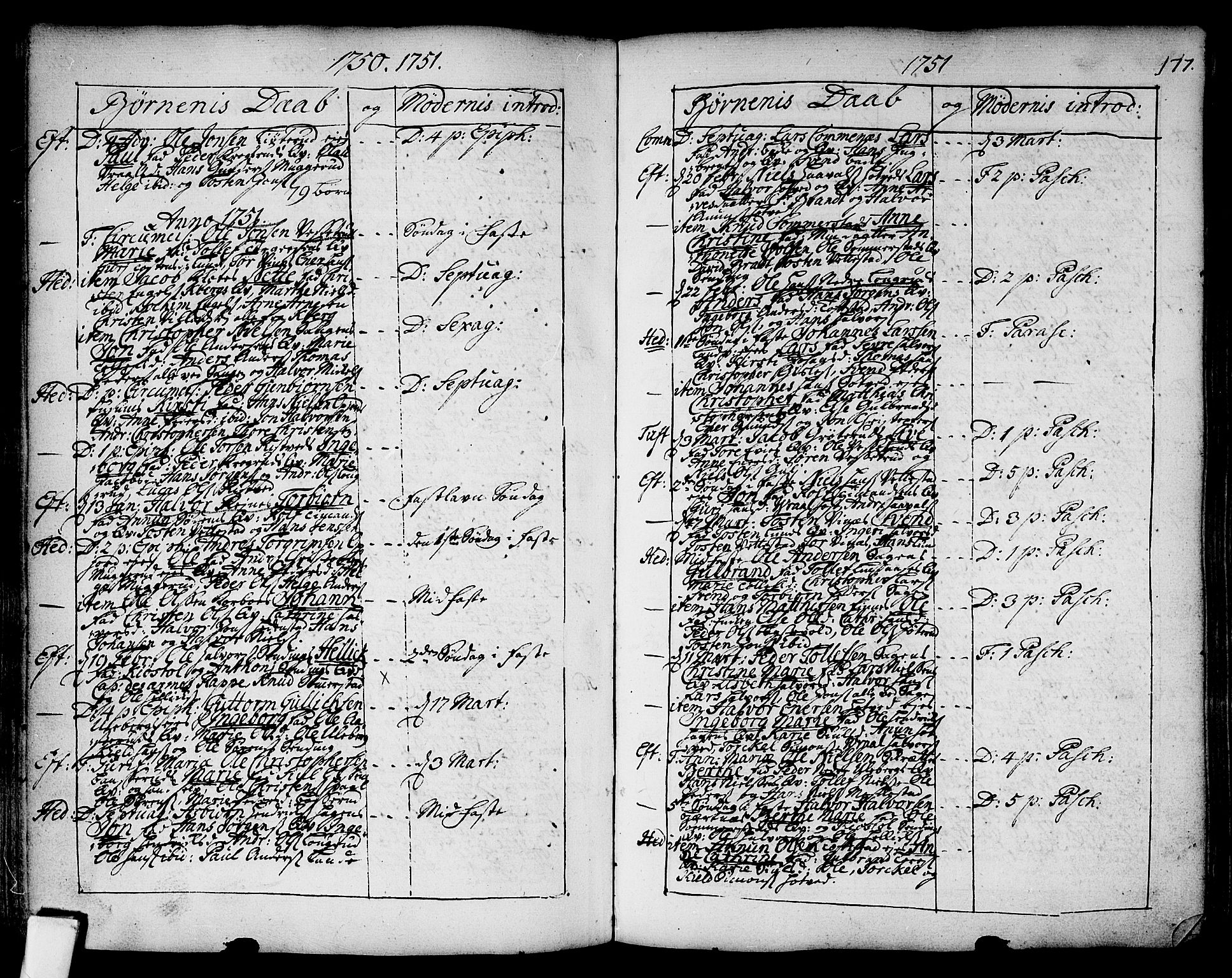 Sandsvær kirkebøker, SAKO/A-244/F/Fa/L0002a: Ministerialbok nr. I 2, 1725-1809, s. 177