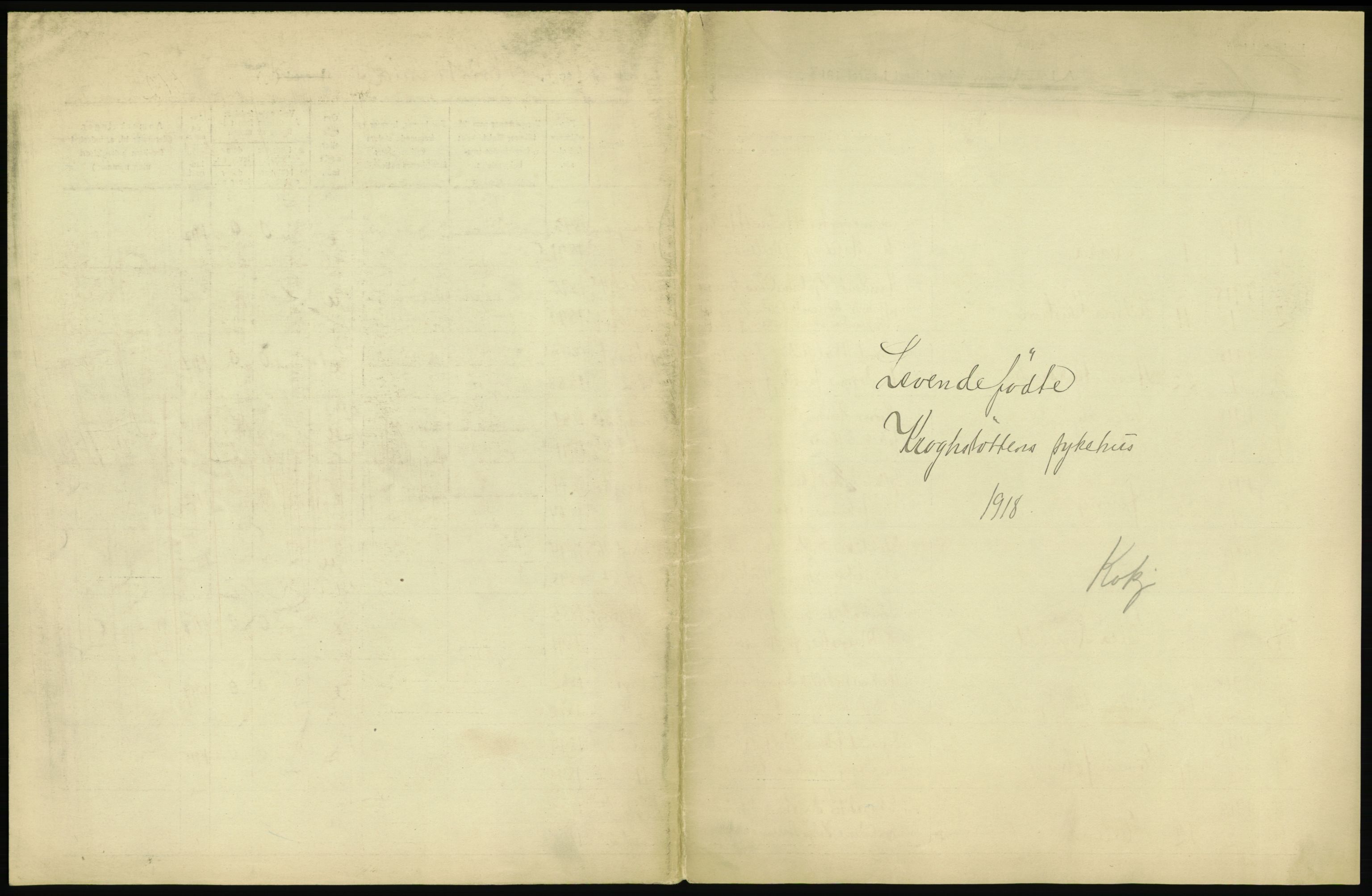 Statistisk sentralbyrå, Sosiodemografiske emner, Befolkning, AV/RA-S-2228/D/Df/Dfb/Dfbh/L0007: Kristiania: Levendefødte menn og kvinner., 1918, s. 1