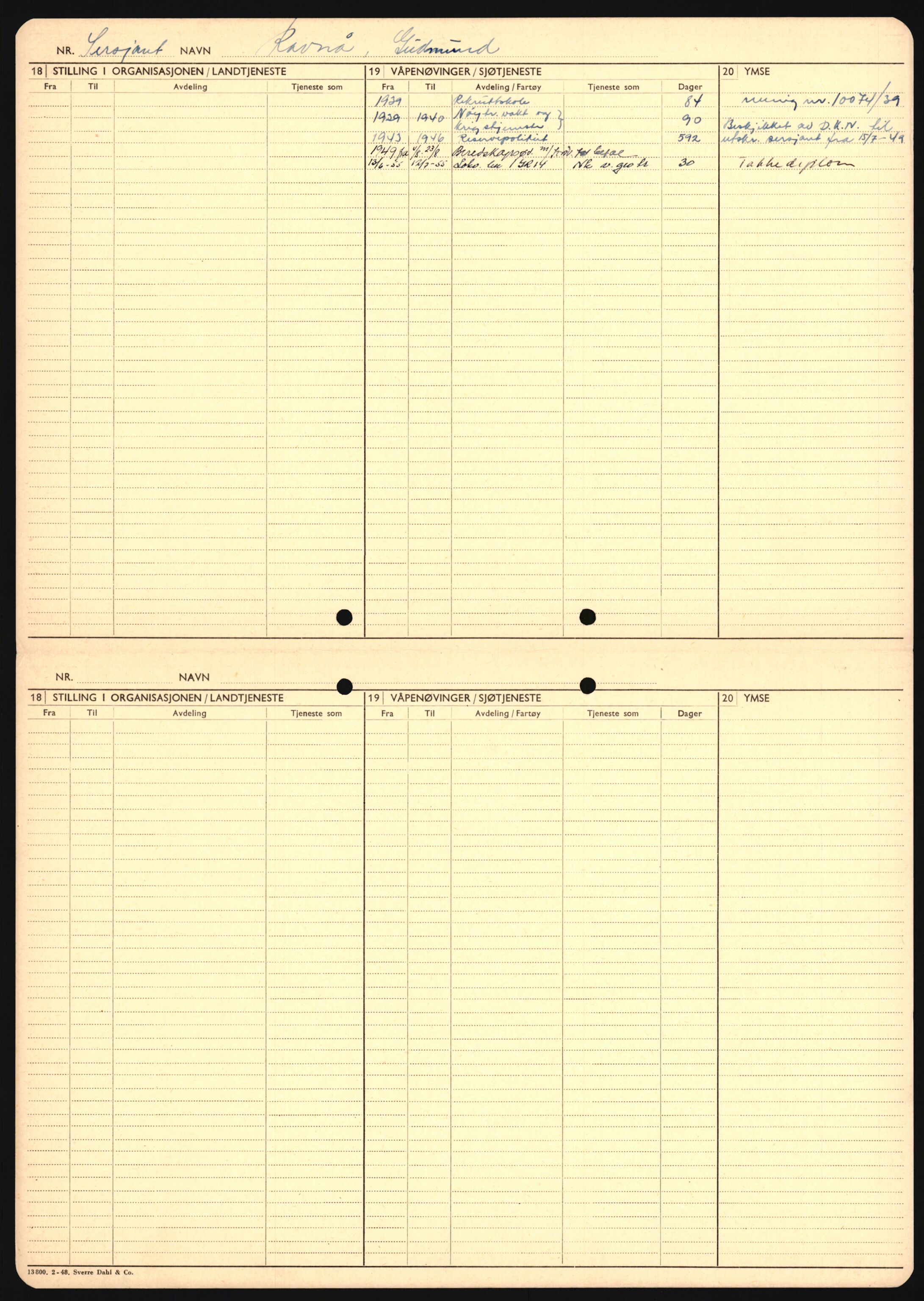 Forsvaret, Sør-Hålogaland landforsvar, AV/RA-RAFA-2552/P/Pa/L0303: Personellmapper for slettet personell, yrkesbefal og vernepliktig befal, født 1917-1920, 1936-1980, s. 380