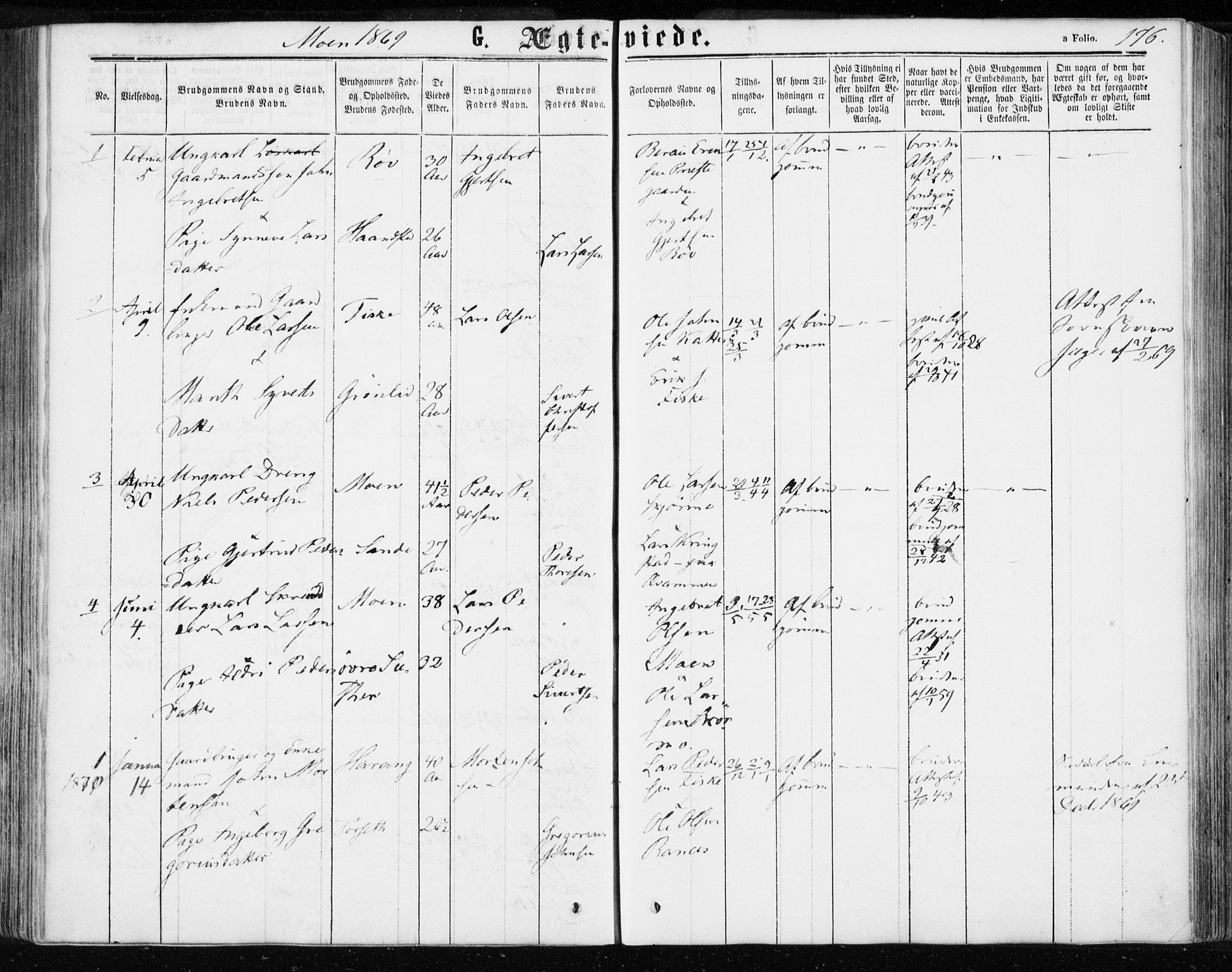Ministerialprotokoller, klokkerbøker og fødselsregistre - Møre og Romsdal, SAT/A-1454/595/L1045: Ministerialbok nr. 595A07, 1863-1873, s. 176