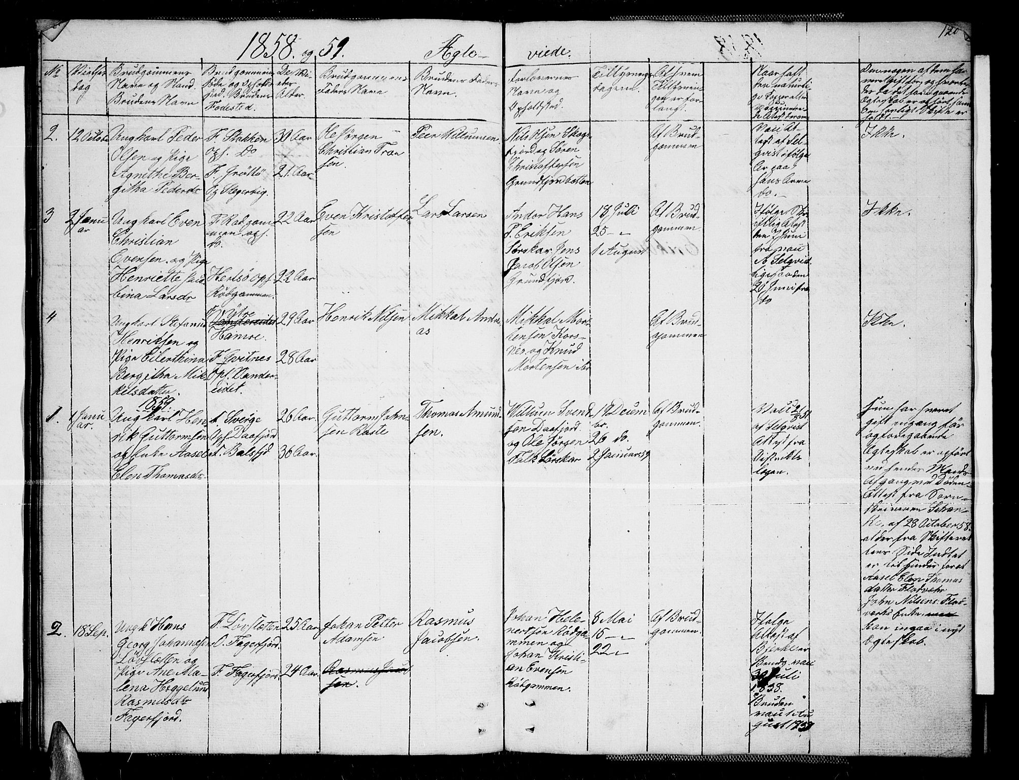 Karlsøy sokneprestembete, AV/SATØ-S-1299/H/Ha/Hab/L0004klokker: Klokkerbok nr. 4, 1845-1870, s. 120