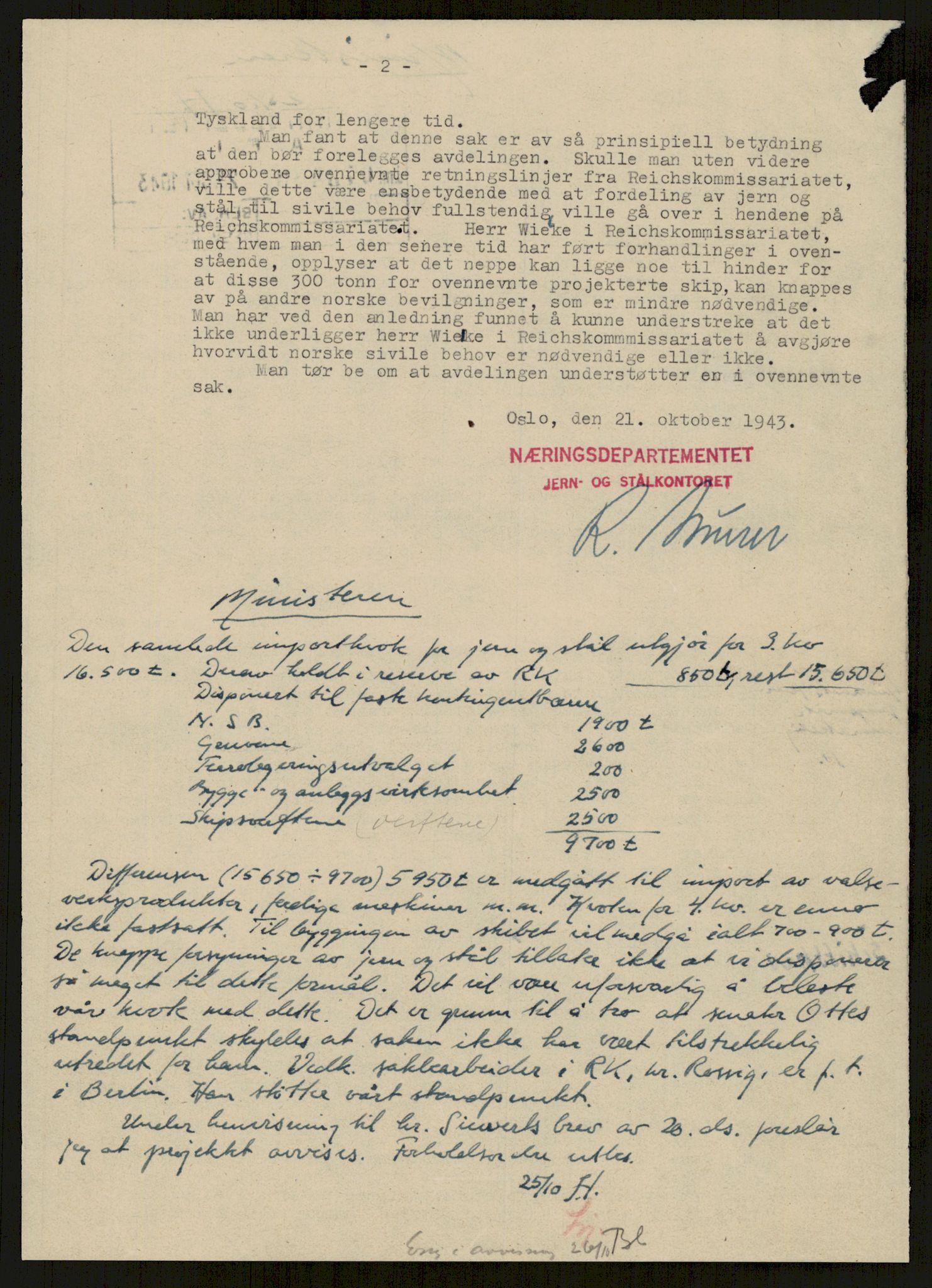 Direktoratet for industriforsyning, Sekretariatet, RA/S-4153/D/Df/L0056: 9. Metallkontoret, 1940-1945, s. 1006