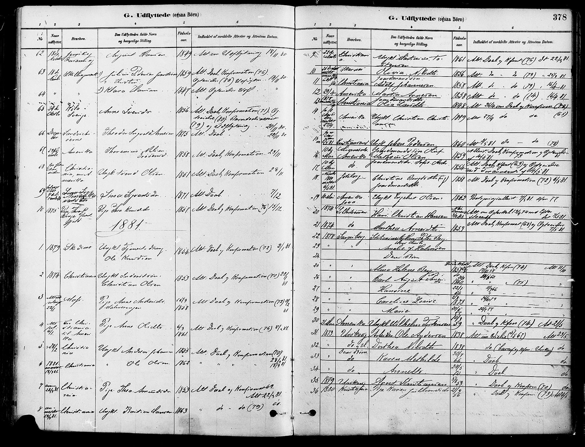 Eidskog prestekontor, AV/SAH-PREST-026/H/Ha/Haa/L0003: Ministerialbok nr. 3, 1879-1892, s. 378
