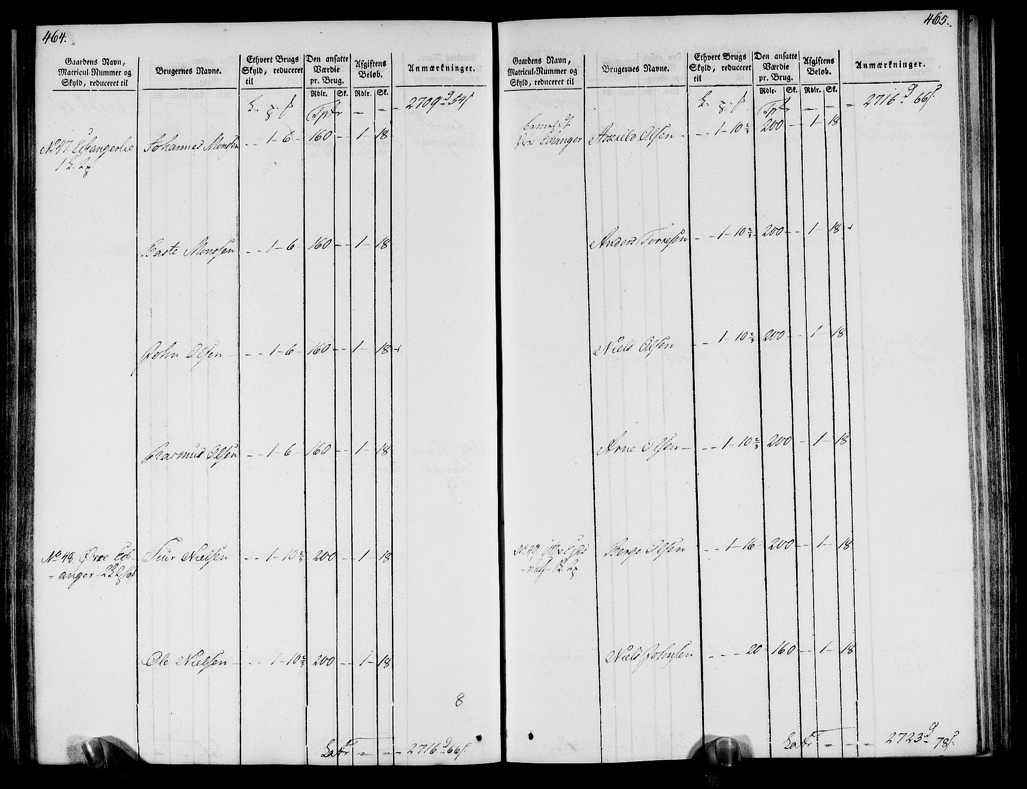 Rentekammeret inntil 1814, Realistisk ordnet avdeling, AV/RA-EA-4070/N/Ne/Nea/L0113: Nordhordland og Voss fogderi. Oppebørselsregister, 1803-1804, s. 240