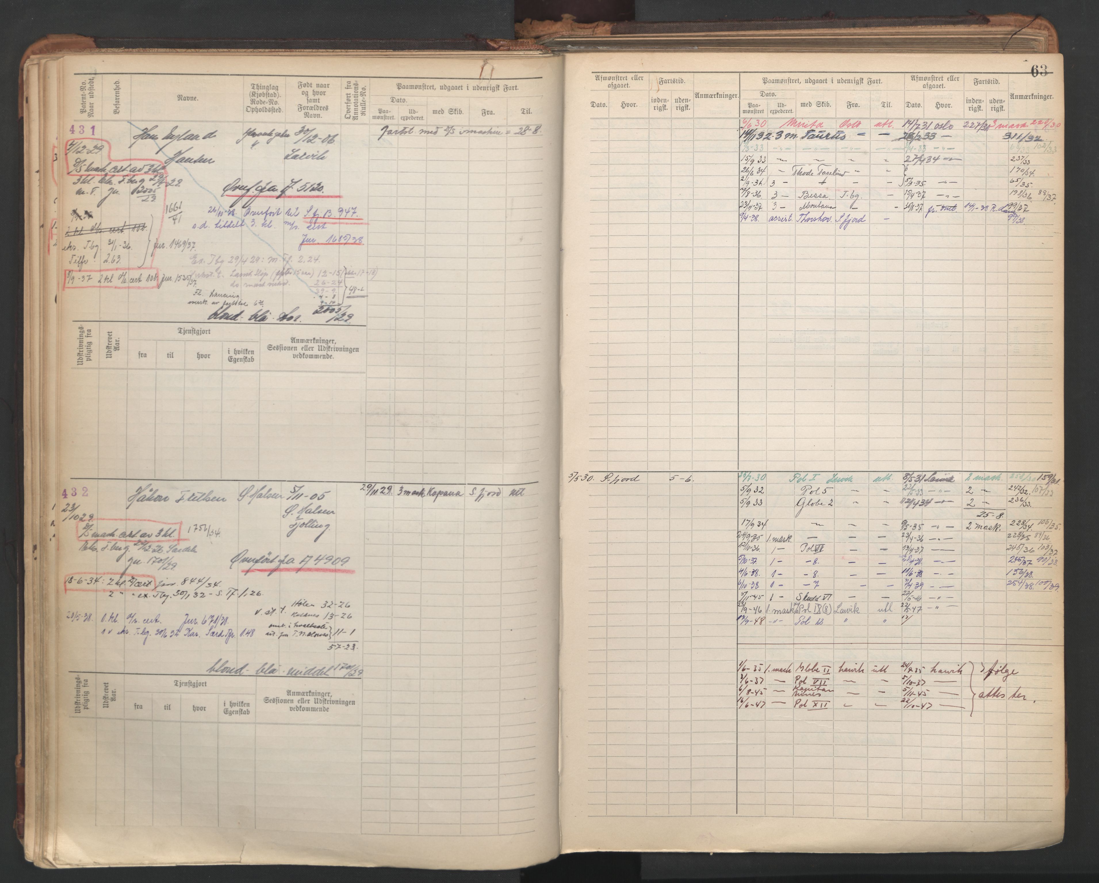 Larvik innrulleringskontor, SAKO/A-787/F/Fd/L0003: Maskinist- og fyrbøter- rulle, 1914-1948, s. 63