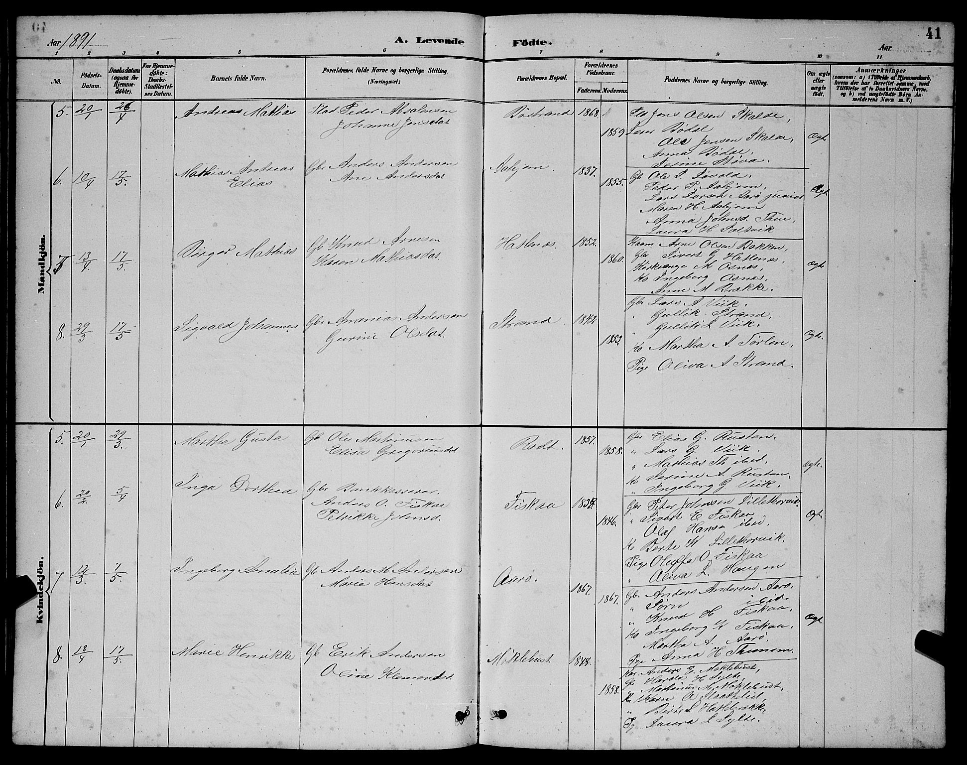 Ministerialprotokoller, klokkerbøker og fødselsregistre - Møre og Romsdal, AV/SAT-A-1454/501/L0017: Klokkerbok nr. 501C03, 1885-1901, s. 41