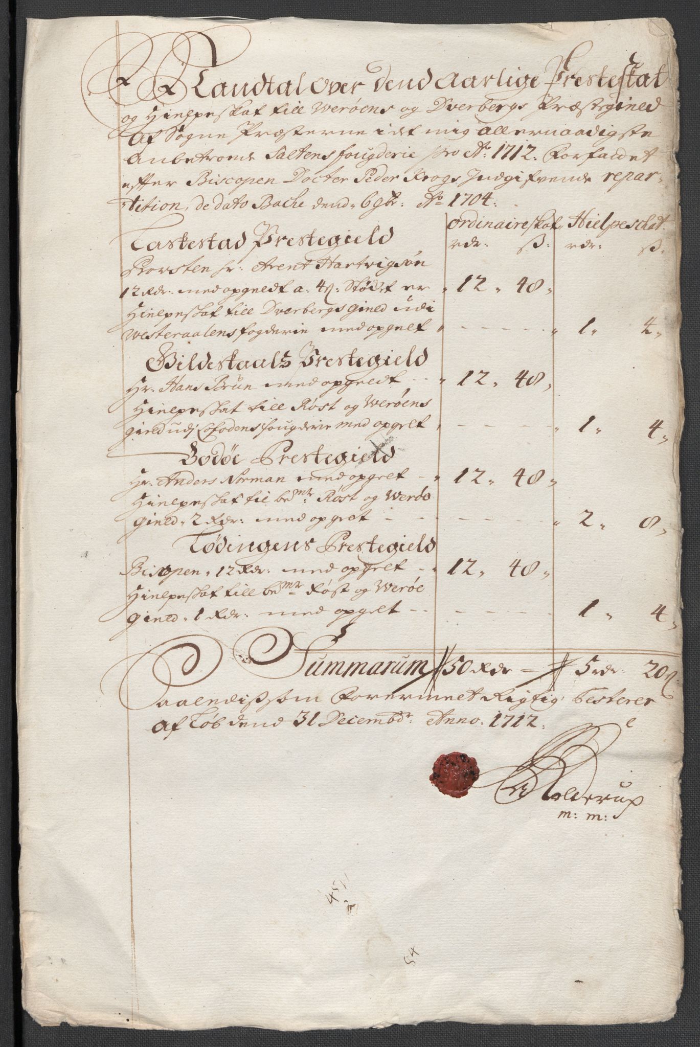 Rentekammeret inntil 1814, Reviderte regnskaper, Fogderegnskap, RA/EA-4092/R66/L4582: Fogderegnskap Salten, 1711-1712, s. 359
