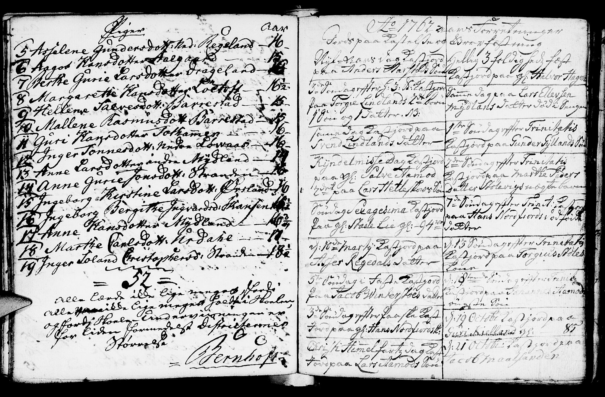 Sokndal sokneprestkontor, AV/SAST-A-101808: Ministerialbok nr. A 4, 1762-1811