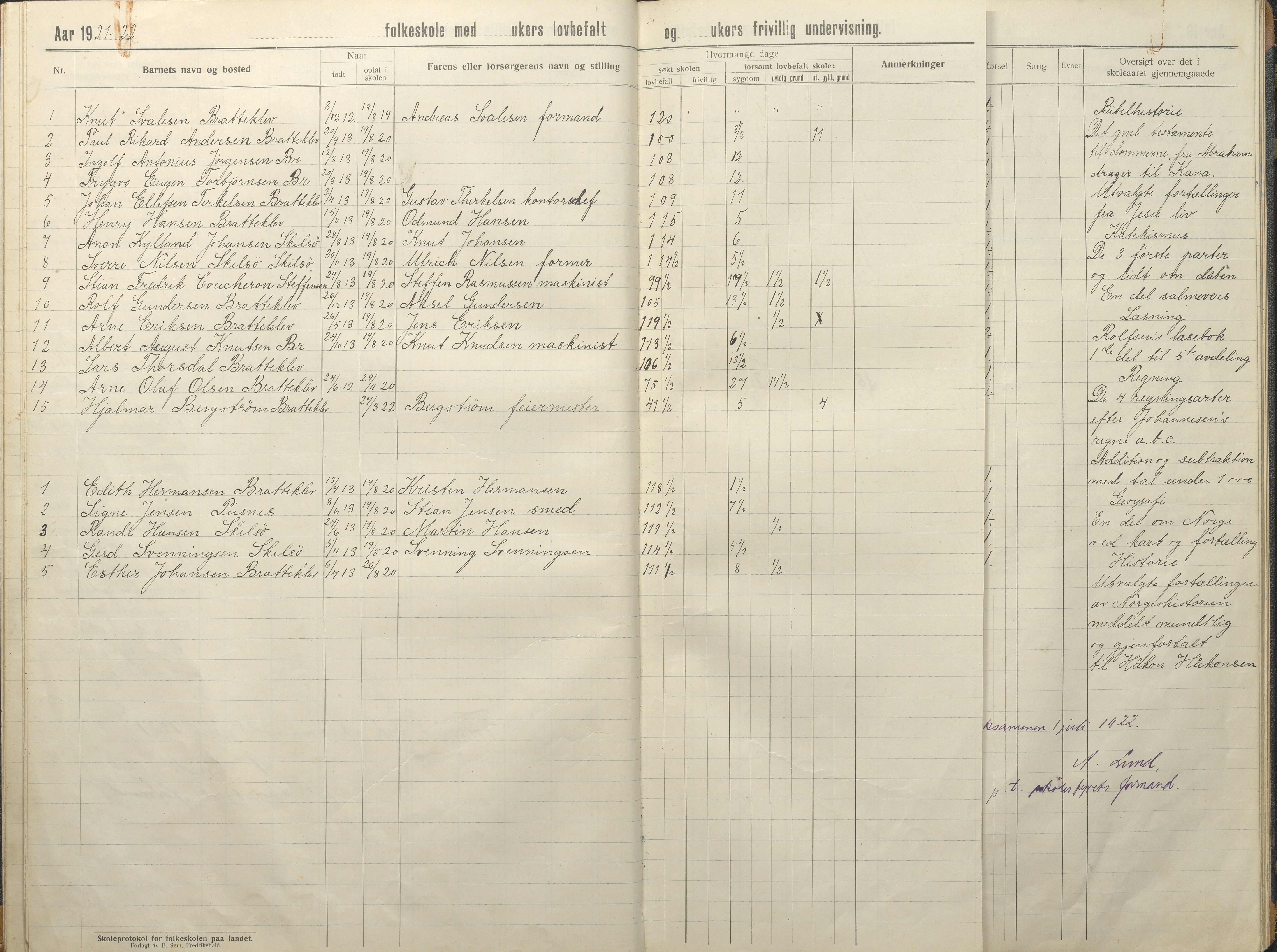 Tromøy kommune frem til 1971, AAKS/KA0921-PK/04/L0035: Færvik (Roligheden) - Karakterprotokoll, 1914-1948