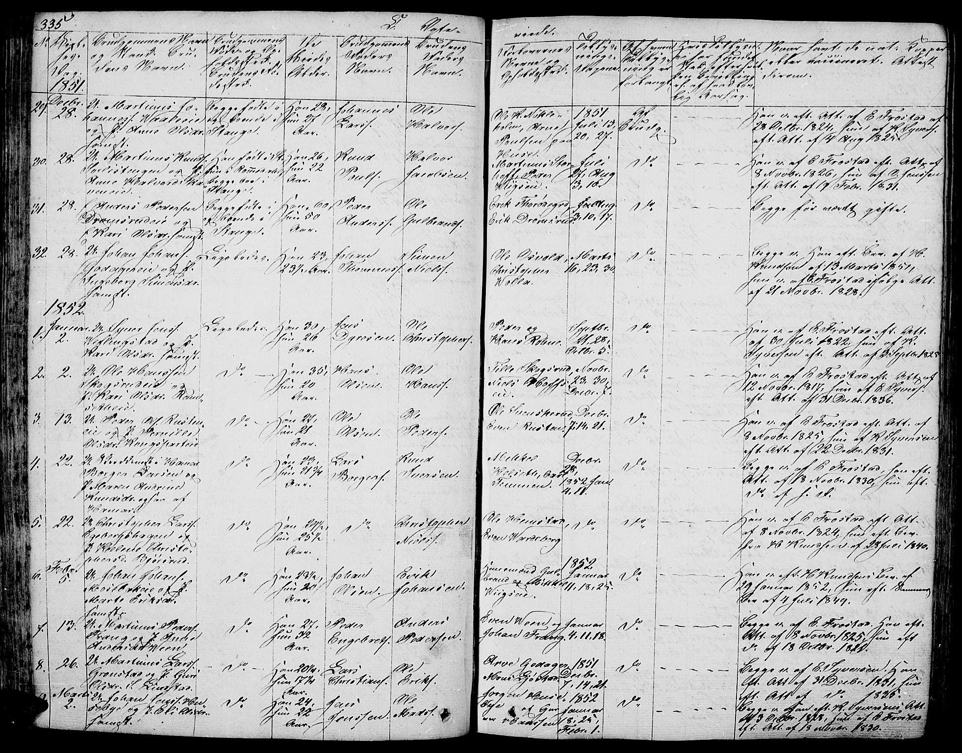 Stange prestekontor, AV/SAH-PREST-002/L/L0003: Klokkerbok nr. 3, 1840-1864, s. 335