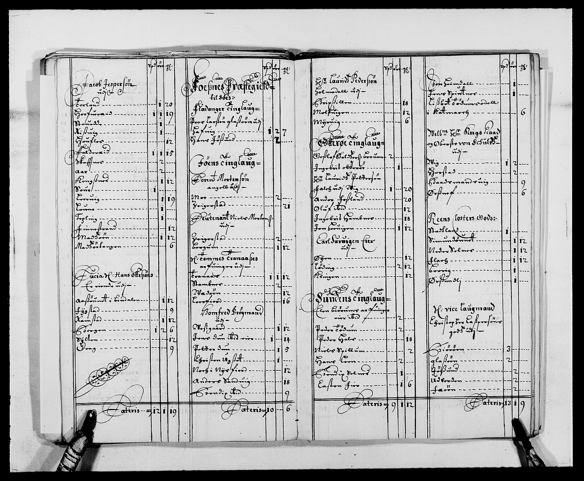 Rentekammeret inntil 1814, Reviderte regnskaper, Fogderegnskap, RA/EA-4092/R64/L4422: Fogderegnskap Namdal, 1687-1689, s. 46