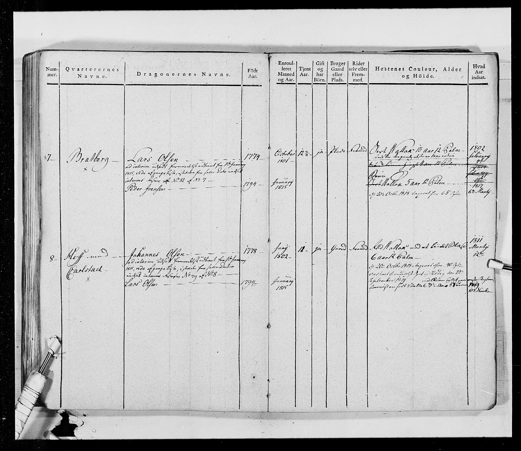 Generalitets- og kommissariatskollegiet, Det kongelige norske kommissariatskollegium, AV/RA-EA-5420/E/Eh/L0014: 3. Sønnafjelske dragonregiment, 1776-1813, s. 393