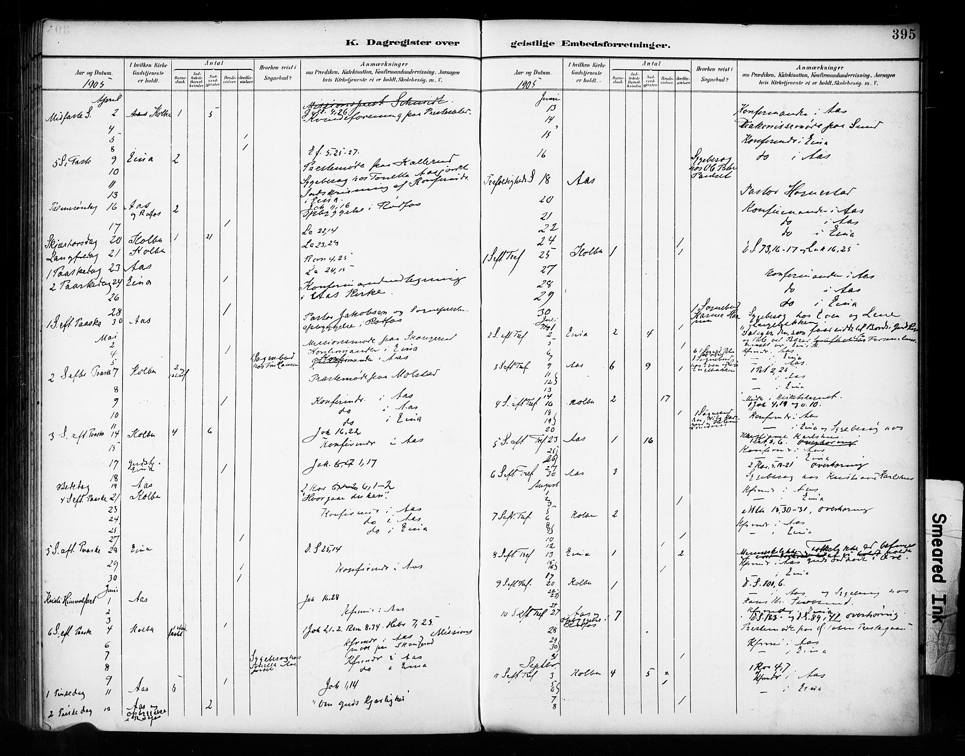 Vestre Toten prestekontor, AV/SAH-PREST-108/H/Ha/Haa/L0011: Ministerialbok nr. 11, 1895-1906, s. 395