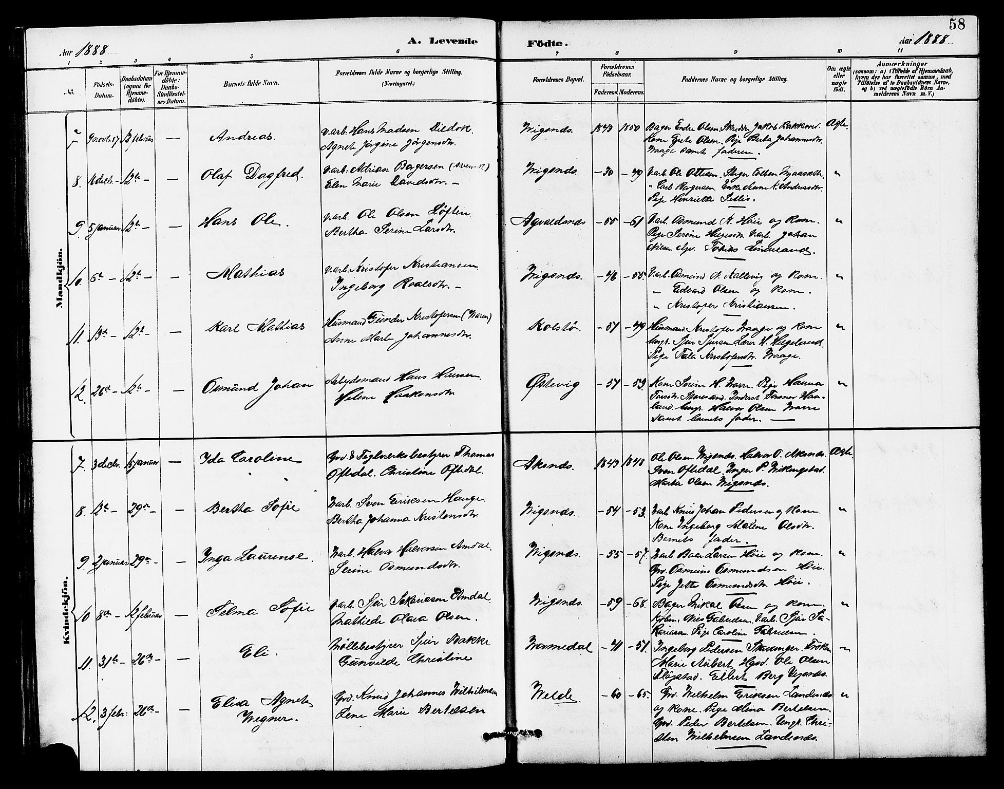 Avaldsnes sokneprestkontor, AV/SAST-A -101851/H/Ha/Hab/L0007: Klokkerbok nr. B 7, 1885-1909, s. 58