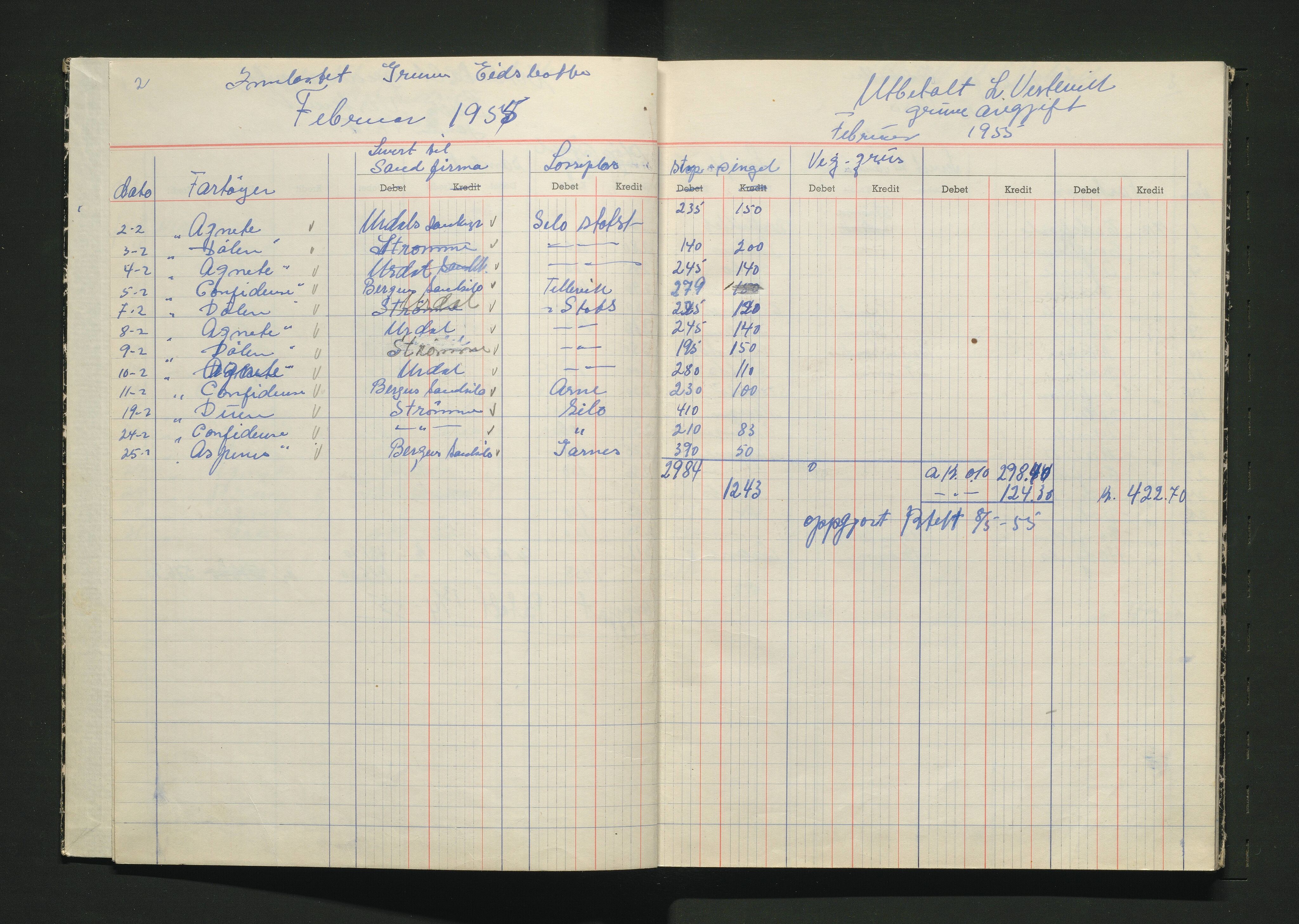 Osterfjorden fartøy- og sandeigarlag AL, IKAH/1263-Pa0031/R/Rb/L0001: Protokoll over innbetalte gruveavgifter, 1955-1956