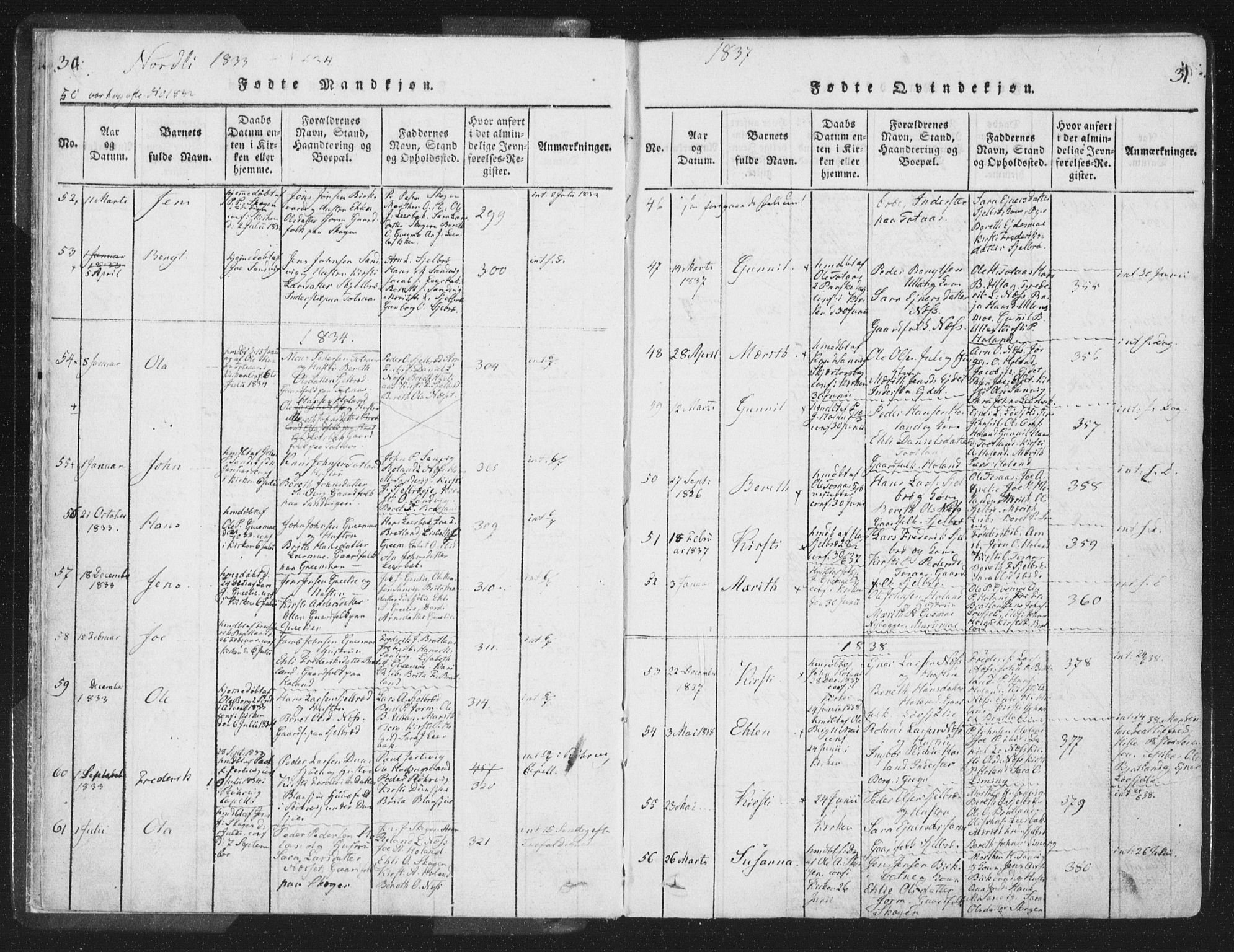 Ministerialprotokoller, klokkerbøker og fødselsregistre - Nord-Trøndelag, AV/SAT-A-1458/755/L0491: Ministerialbok nr. 755A01 /1, 1817-1864, s. 30-31