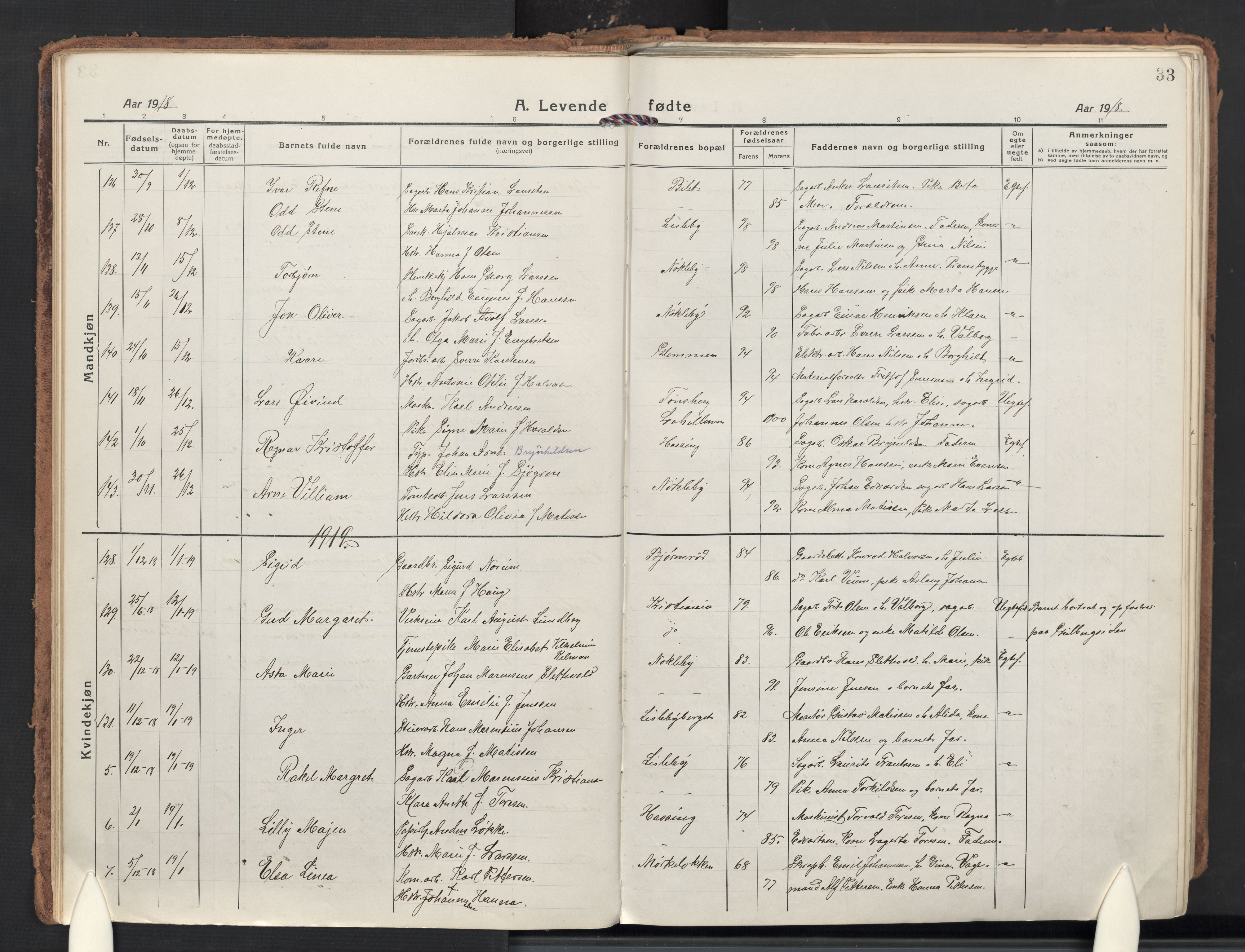 Glemmen prestekontor Kirkebøker, AV/SAO-A-10908/G/Ga/L0009: Klokkerbok nr. 9, 1917-1939, s. 33