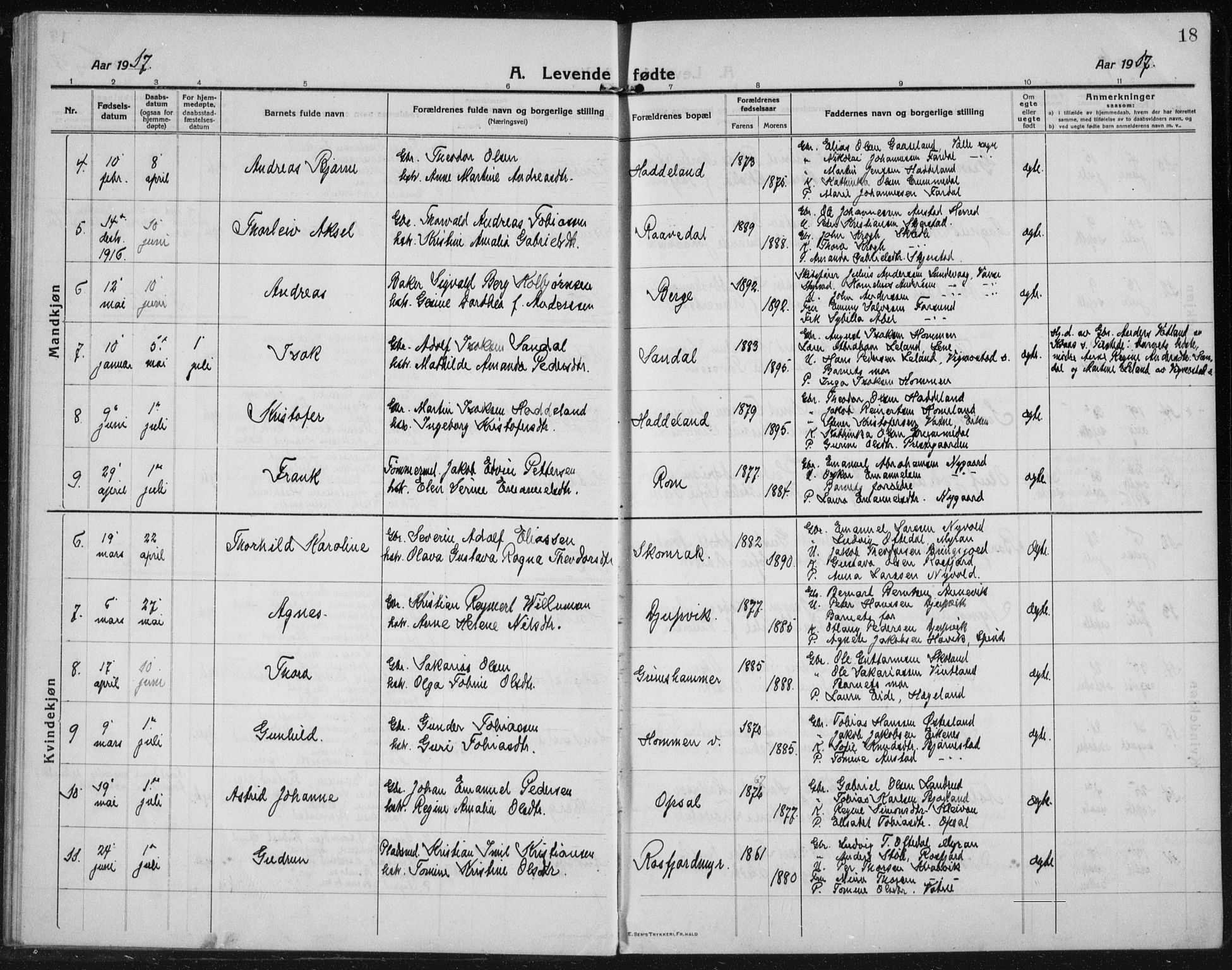 Lyngdal sokneprestkontor, AV/SAK-1111-0029/F/Fb/Fbc/L0006: Klokkerbok nr. B 6, 1914-1934, s. 18