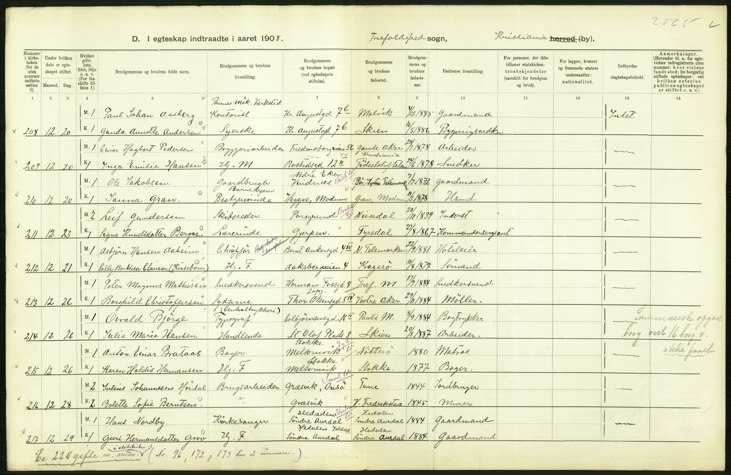 Statistisk sentralbyrå, Sosiodemografiske emner, Befolkning, AV/RA-S-2228/D/Df/Dfa/Dfaf/L0007: Kristiania: Gifte, 1908, s. 452