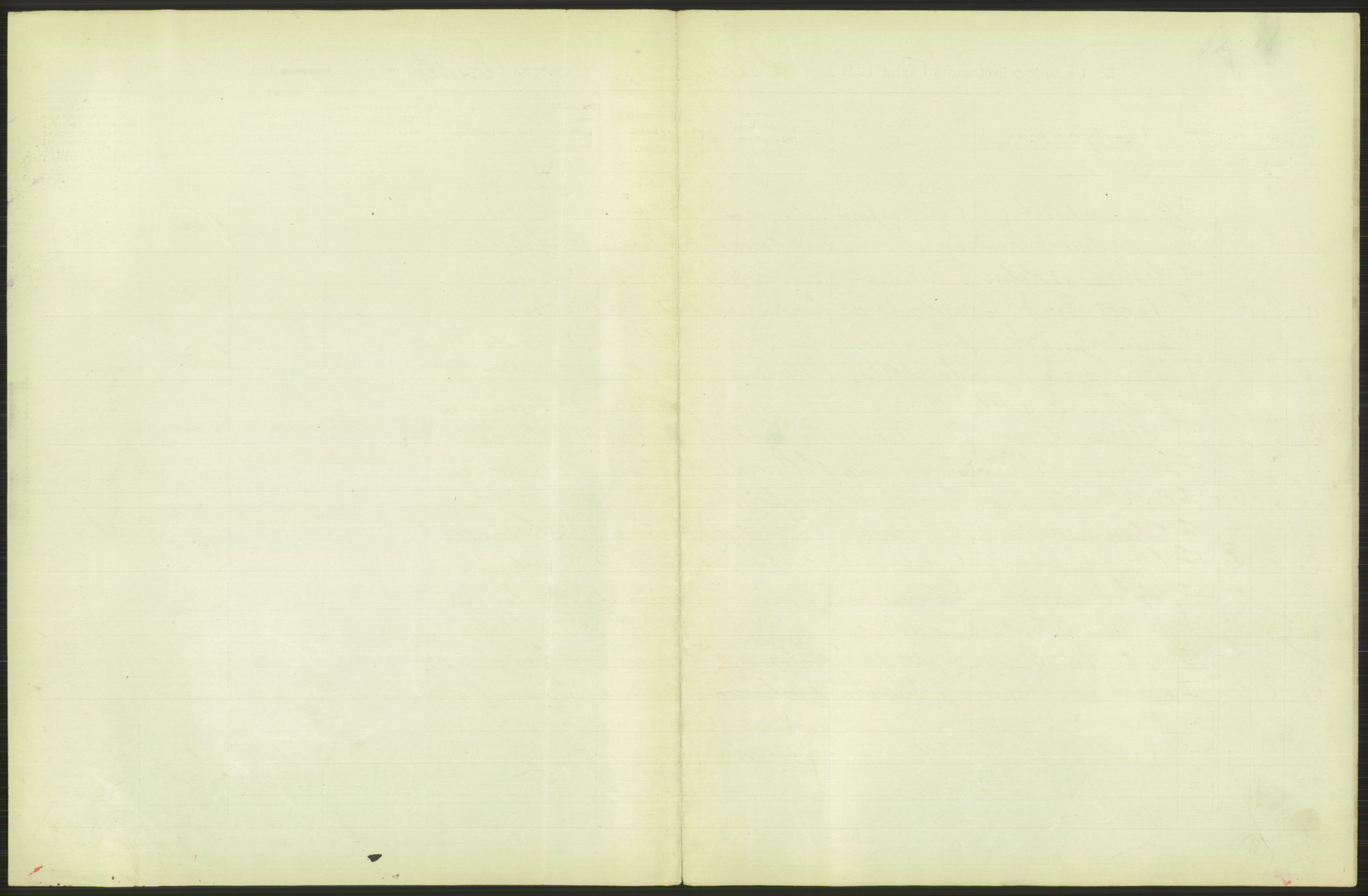 Statistisk sentralbyrå, Sosiodemografiske emner, Befolkning, AV/RA-S-2228/D/Df/Dfb/Dfba/L0008: Kristiania: Gifte, 1911, s. 7