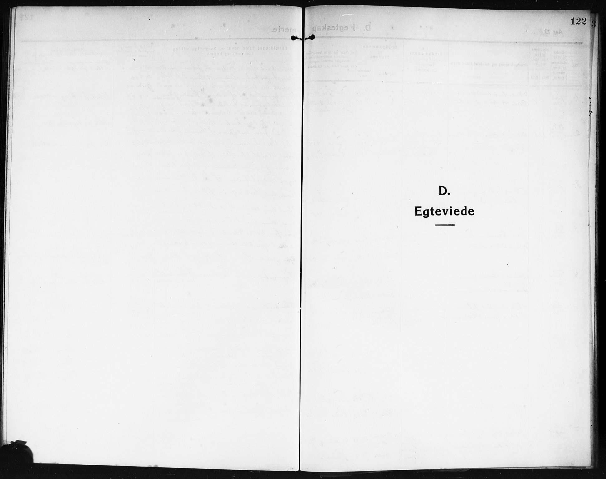 Rolvsøy prestekontor Kirkebøker, AV/SAO-A-2004/G/Ga/L0001: Klokkerbok nr. 1, 1911-1920, s. 122