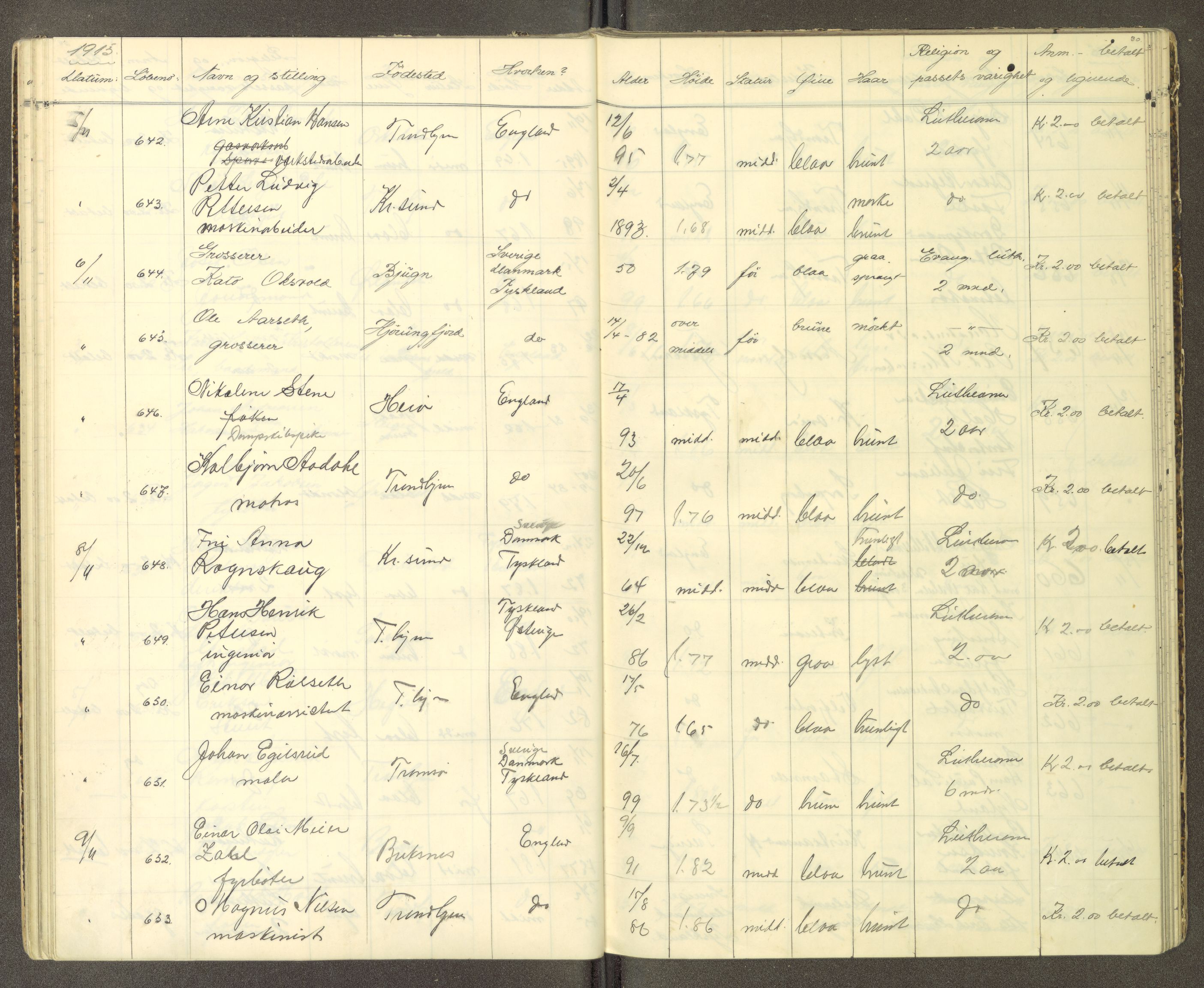 Trondheim politikammer, AV/SAT-A-1887/1/30/L0014: Passprotokoll. Utstedte pass, 1915-1916, s. 30