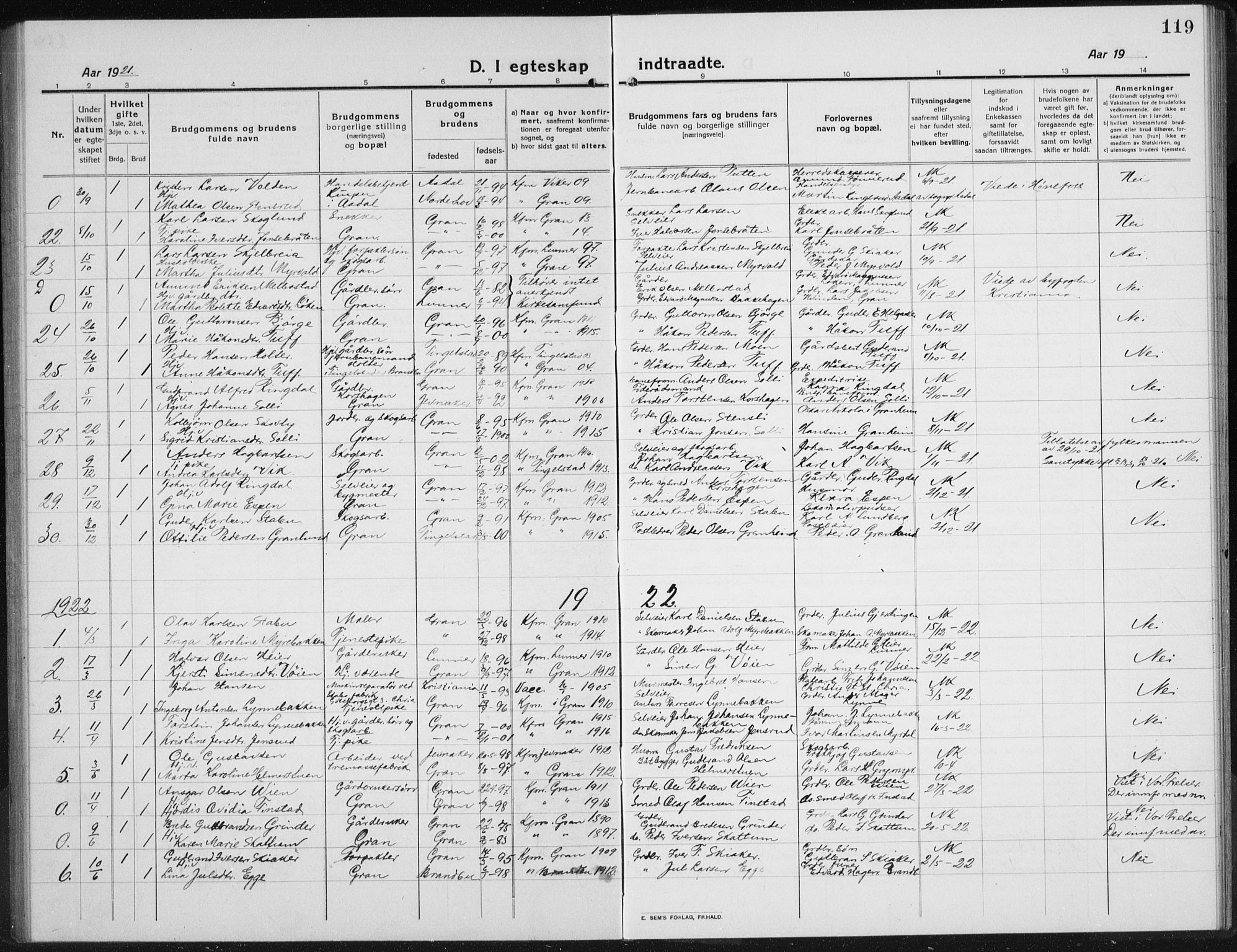 Gran prestekontor, AV/SAH-PREST-112/H/Ha/Hab/L0008: Klokkerbok nr. 8, 1917-1935, s. 119