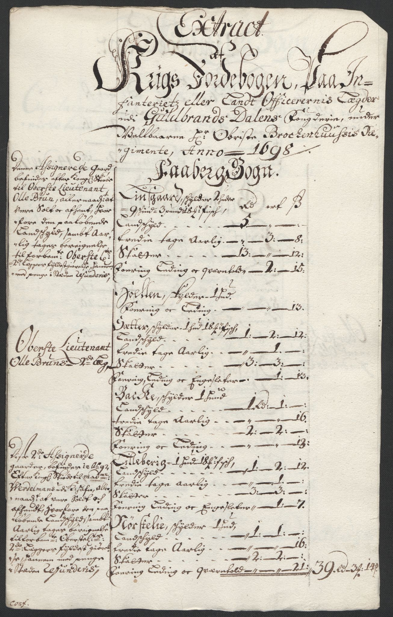 Rentekammeret inntil 1814, Reviderte regnskaper, Fogderegnskap, AV/RA-EA-4092/R17/L1171: Fogderegnskap Gudbrandsdal, 1698, s. 153