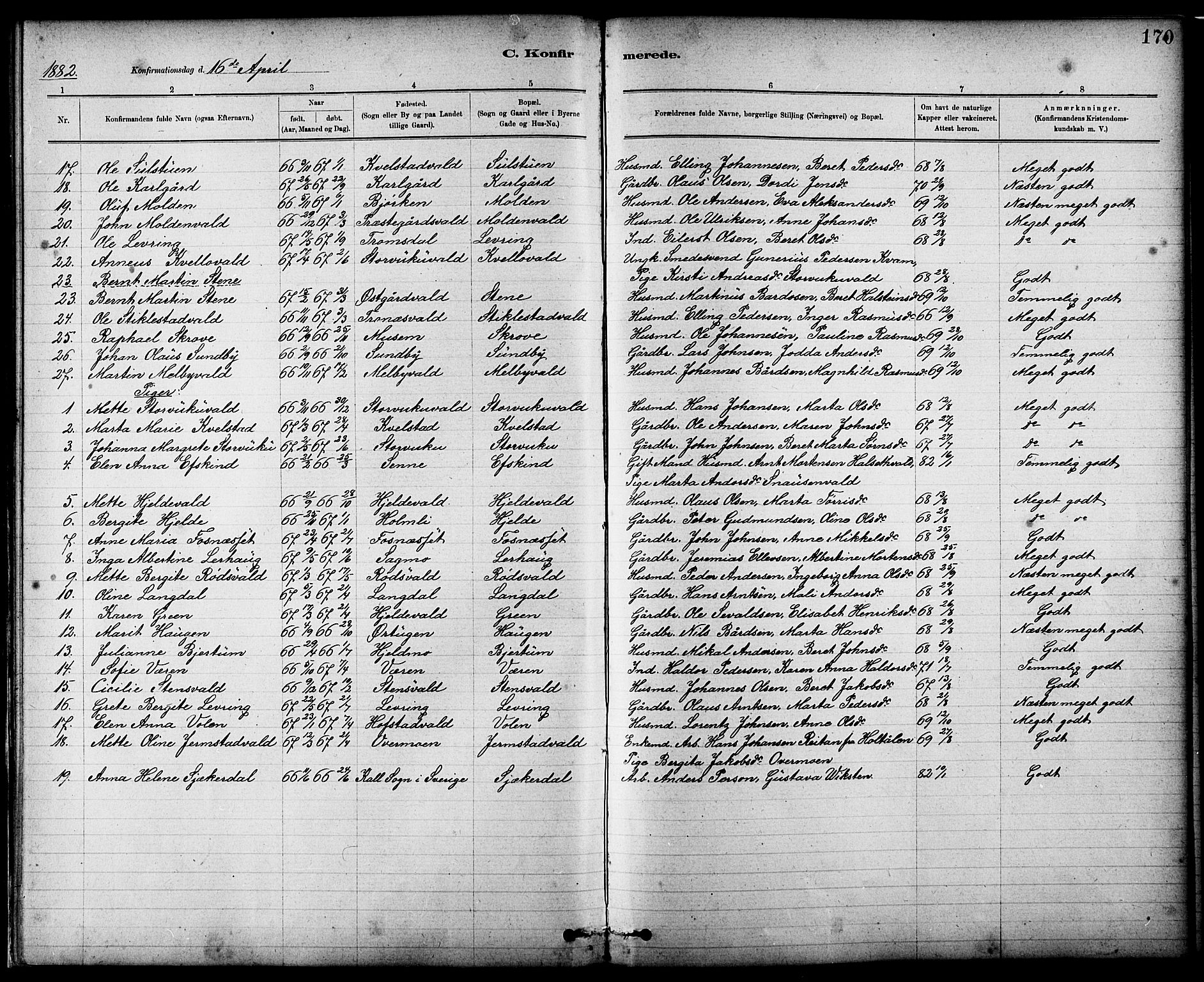 Ministerialprotokoller, klokkerbøker og fødselsregistre - Nord-Trøndelag, SAT/A-1458/724/L0267: Klokkerbok nr. 724C03, 1879-1898, s. 170