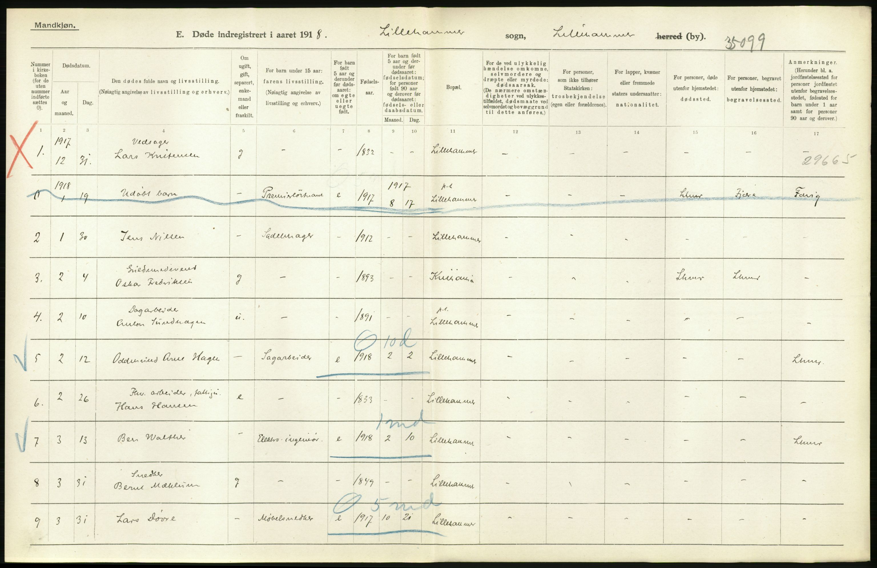 Statistisk sentralbyrå, Sosiodemografiske emner, Befolkning, RA/S-2228/D/Df/Dfb/Dfbh/L0017: Oppland fylke: Døde. Bygder og byer., 1918, s. 516