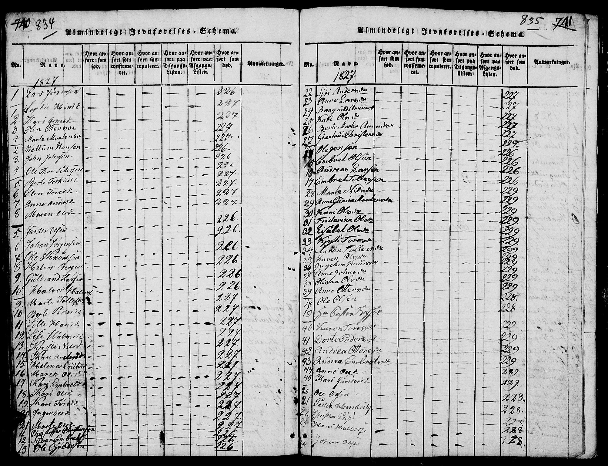 Elverum prestekontor, AV/SAH-PREST-044/H/Ha/Hab/L0001: Klokkerbok nr. 1, 1815-1829, s. 834-835