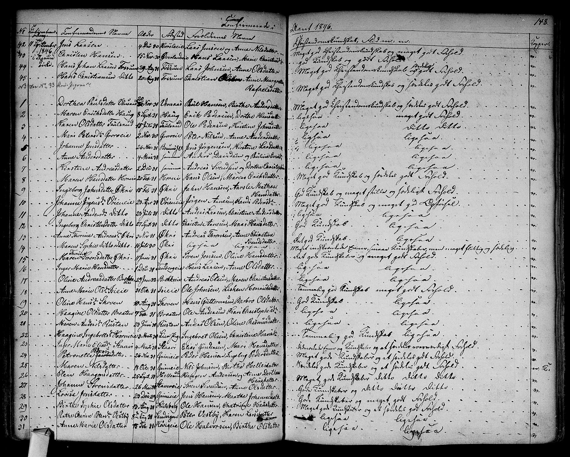 Asker prestekontor Kirkebøker, AV/SAO-A-10256a/F/Fa/L0009: Ministerialbok nr. I 9, 1825-1878, s. 148