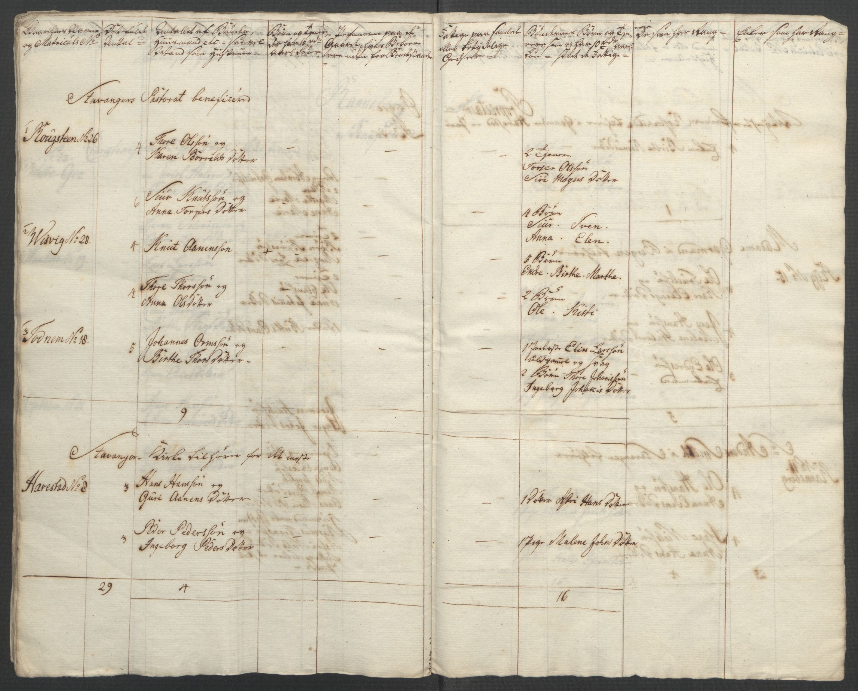 Rentekammeret inntil 1814, Reviderte regnskaper, Fogderegnskap, AV/RA-EA-4092/R46/L2836: Ekstraskatten Jæren og Dalane, 1764-1766, s. 108