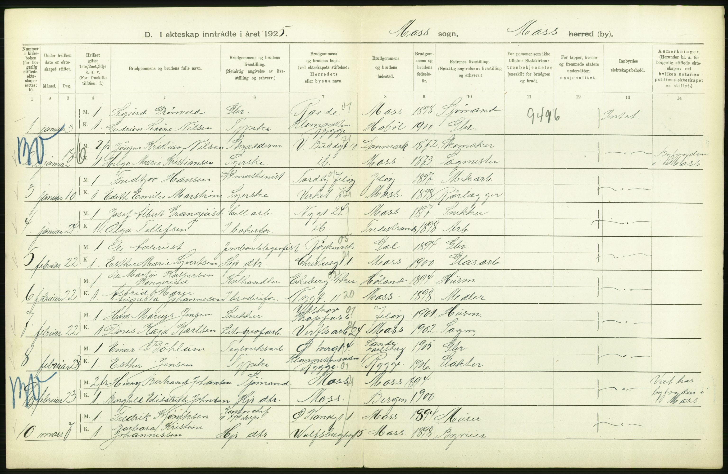 Statistisk sentralbyrå, Sosiodemografiske emner, Befolkning, RA/S-2228/D/Df/Dfc/Dfce/L0002: Østfold fylke: Gifte, døde. Bygder og byer., 1925, s. 528