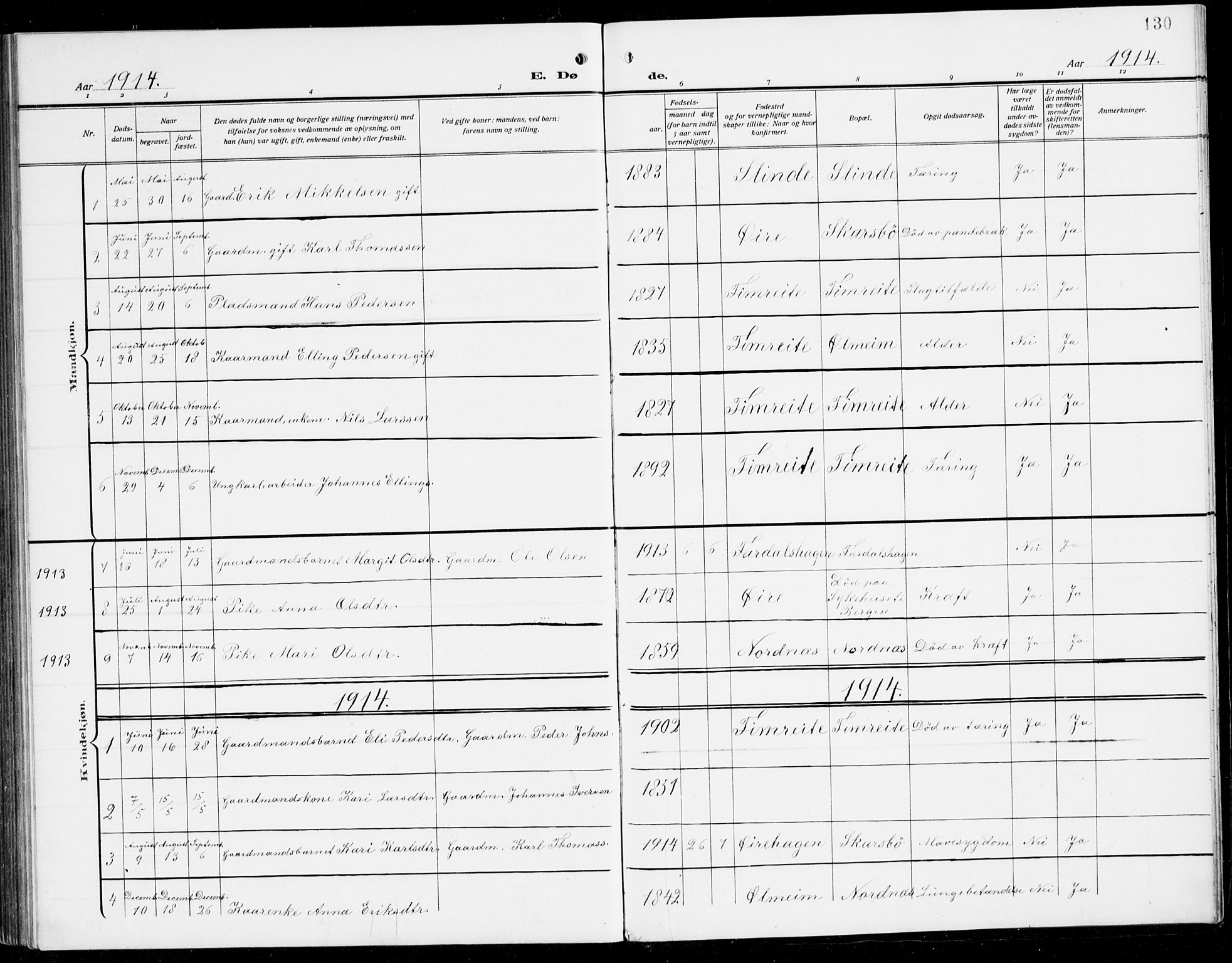 Sogndal sokneprestembete, AV/SAB-A-81301/H/Hab/Habc/L0003: Klokkerbok nr. C 3, 1911-1942, s. 130