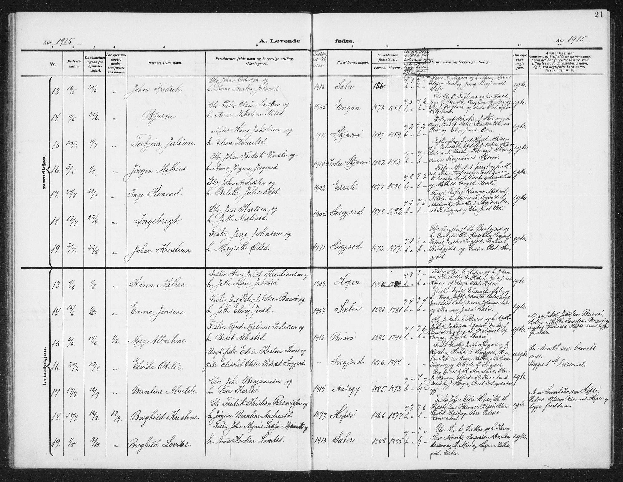 Ministerialprotokoller, klokkerbøker og fødselsregistre - Sør-Trøndelag, AV/SAT-A-1456/658/L0727: Klokkerbok nr. 658C03, 1909-1935, s. 21