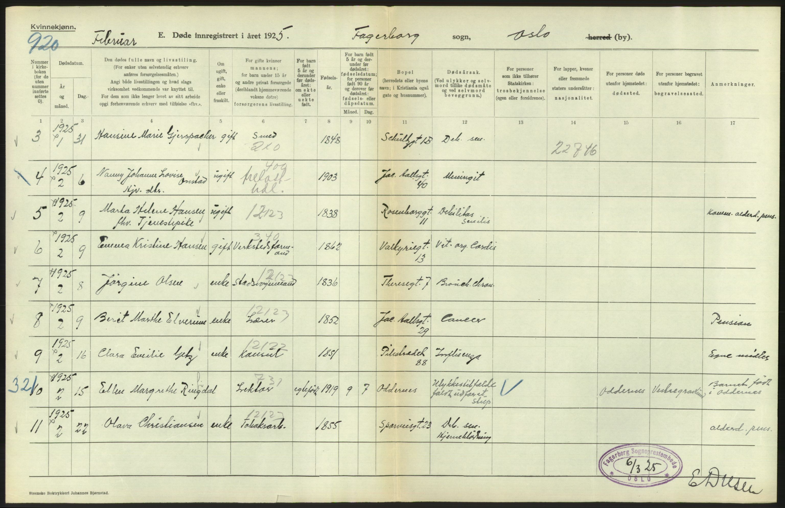 Statistisk sentralbyrå, Sosiodemografiske emner, Befolkning, AV/RA-S-2228/D/Df/Dfc/Dfce/L0010: Oslo: Døde kvinner, dødfødte, 1925, s. 288