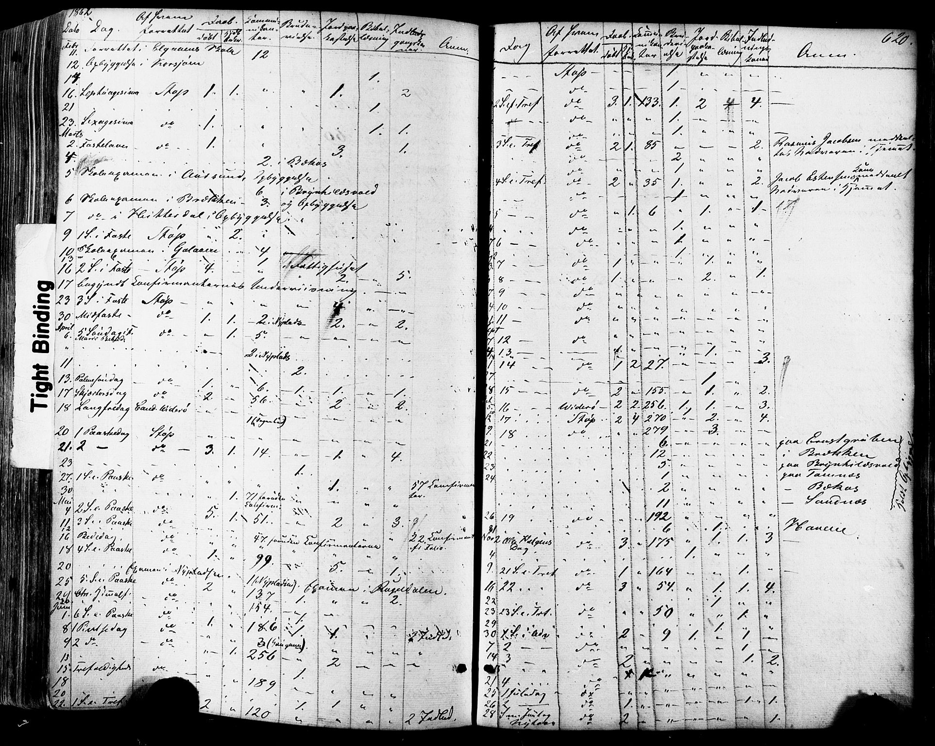 Ministerialprotokoller, klokkerbøker og fødselsregistre - Sør-Trøndelag, SAT/A-1456/681/L0932: Ministerialbok nr. 681A10, 1860-1878, s. 620