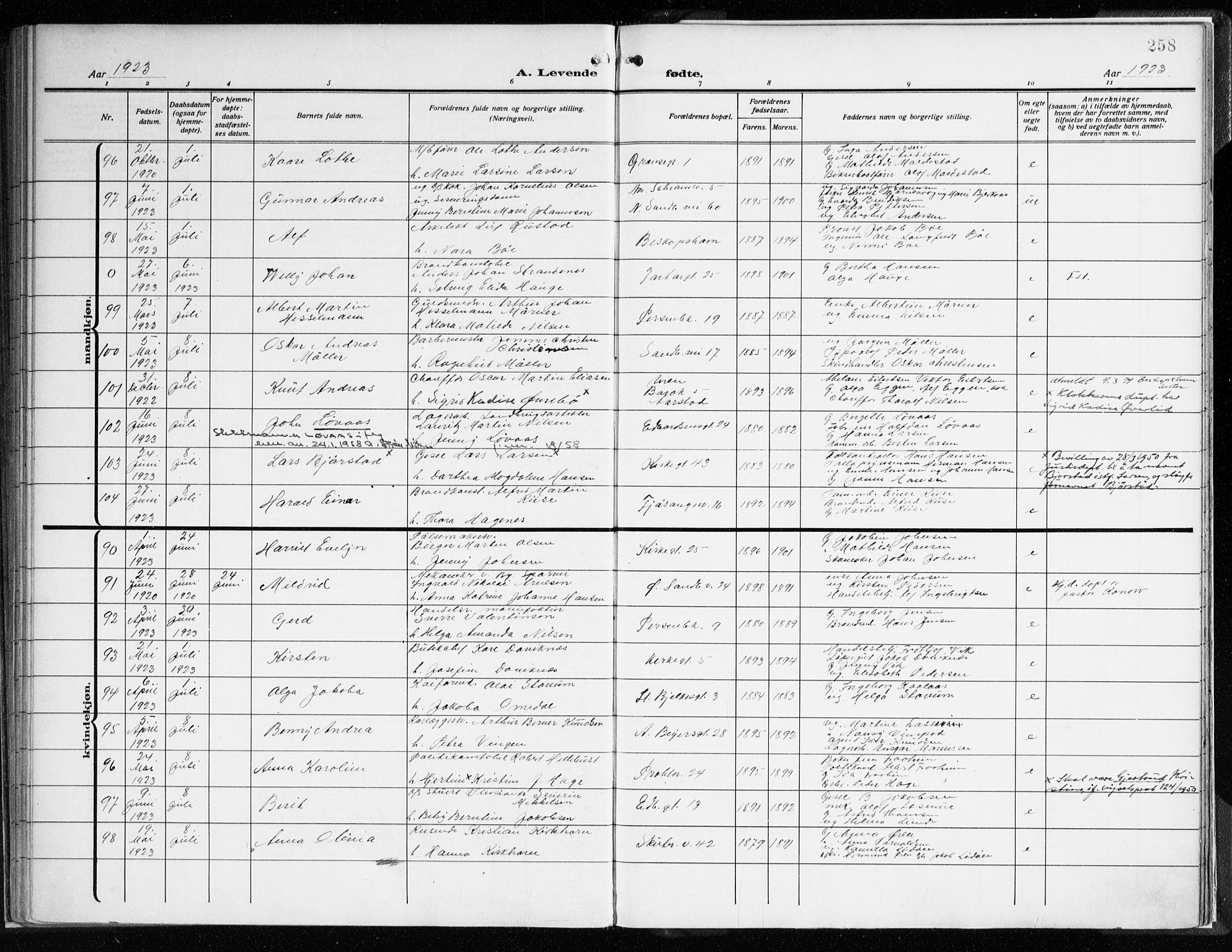 Sandviken Sokneprestembete, SAB/A-77601/H/Ha/L0007: Ministerialbok nr. B 4, 1912-1924, s. 258