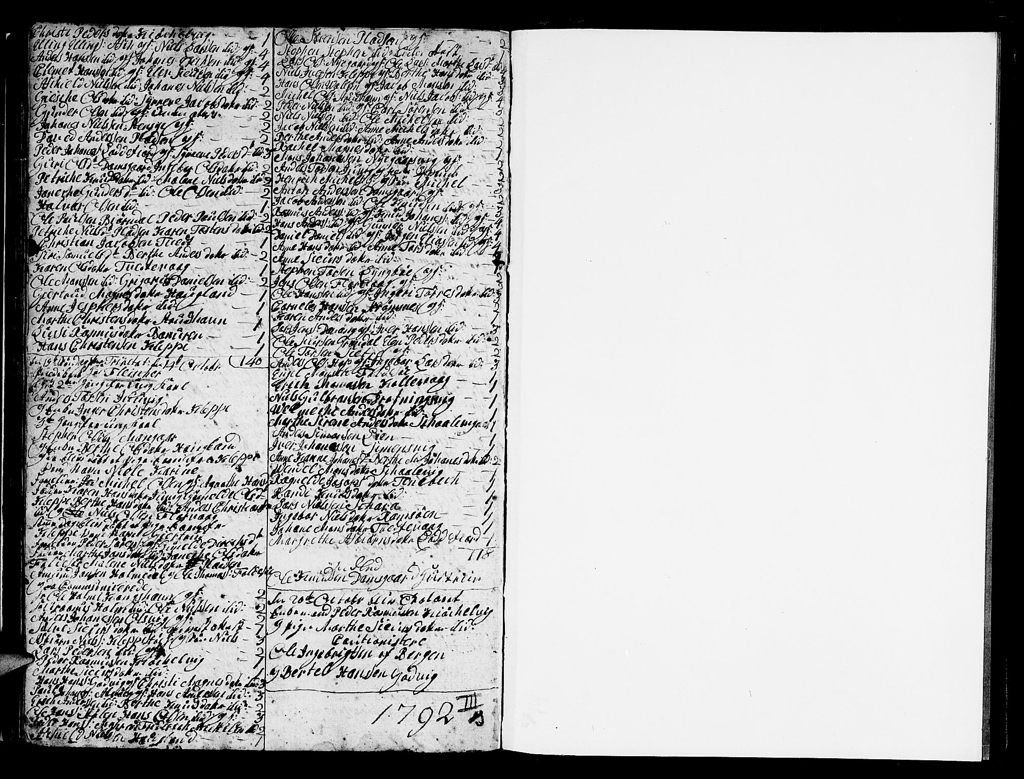 Askøy Sokneprestembete, SAB/A-74101/H/Ha/Hab/Haba/L0001: Klokkerbok nr. A 1, 1775-1792, s. 142