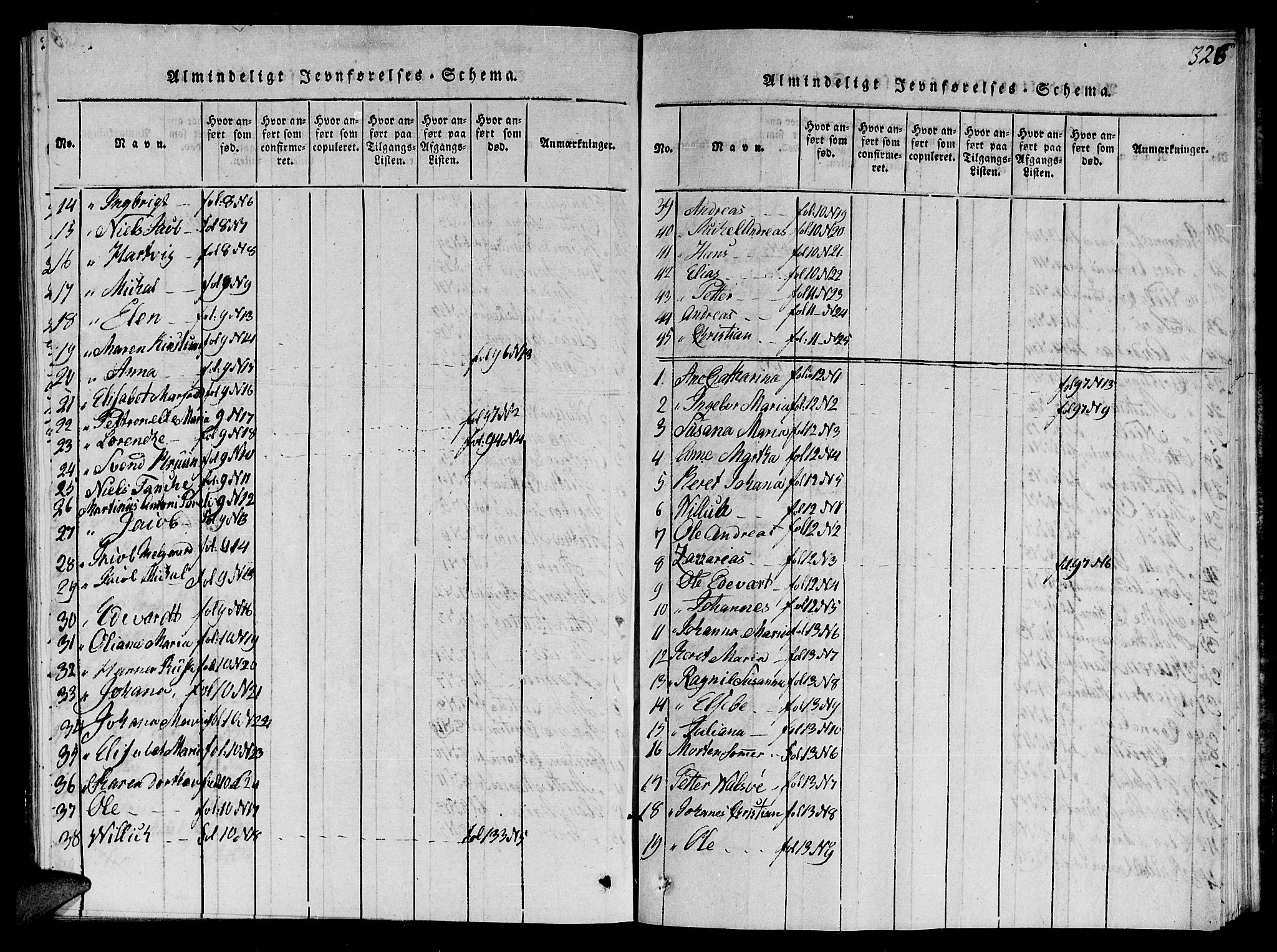 Ministerialprotokoller, klokkerbøker og fødselsregistre - Nord-Trøndelag, SAT/A-1458/784/L0679: Klokkerbok nr. 784C01 /1, 1816-1822, s. 326